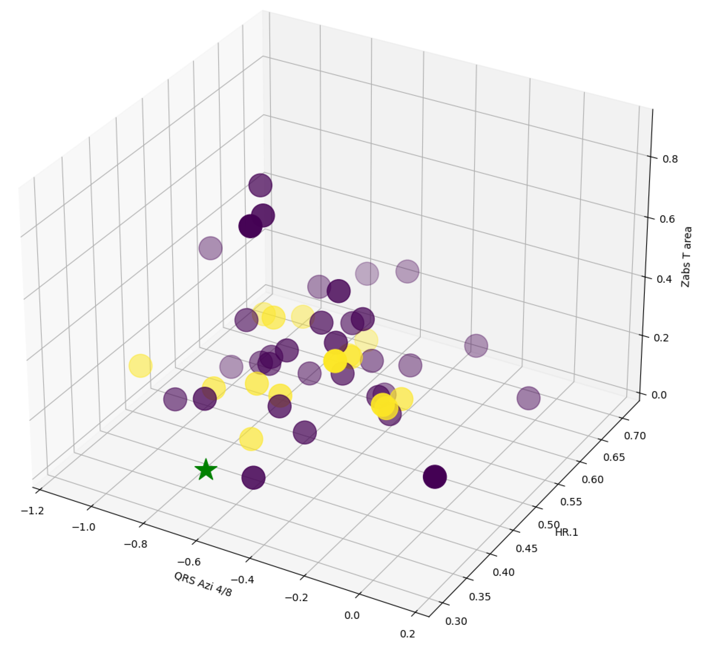Algorithms 18 00605 g004
