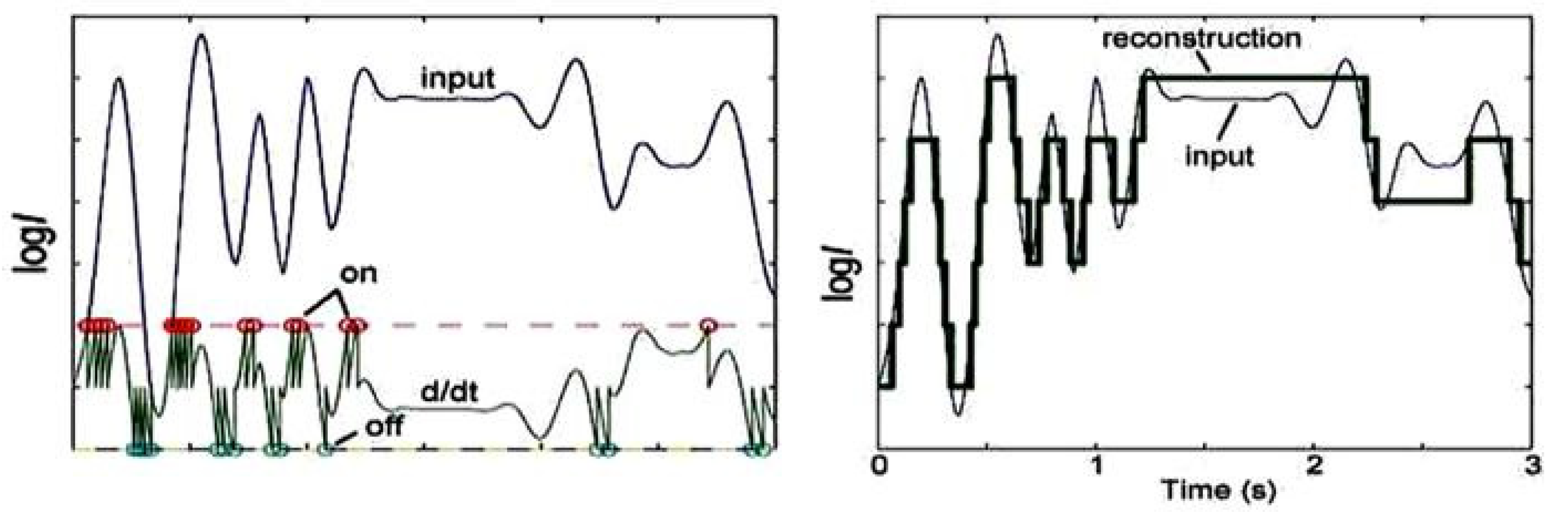 Algorithms 18 00605 g005
