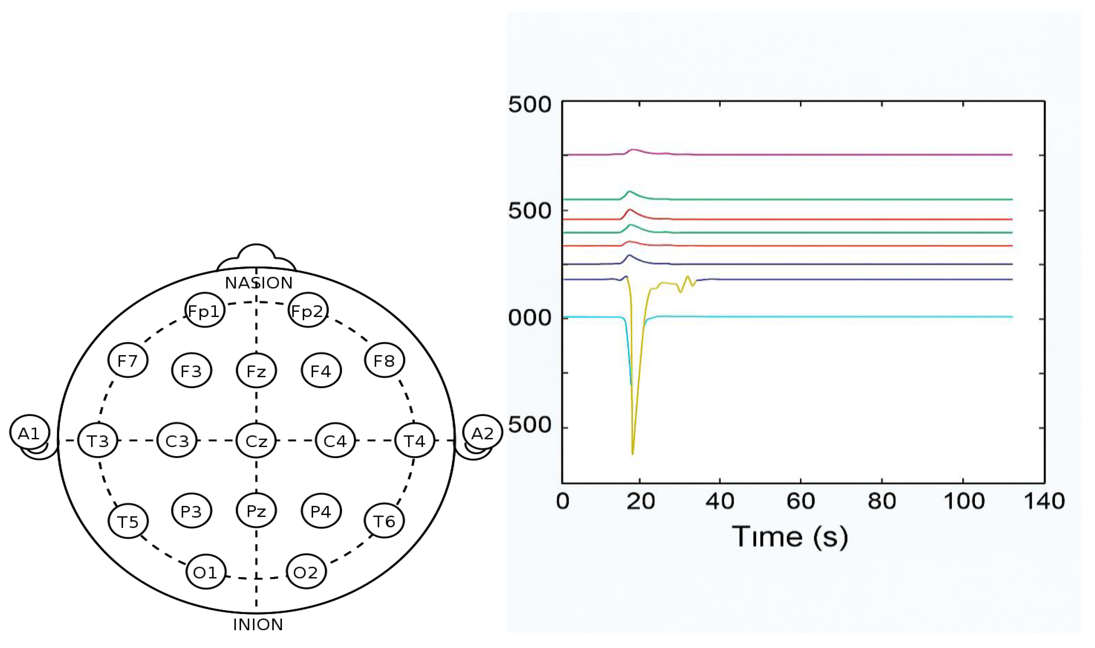 Algorithms 18 00605 g006