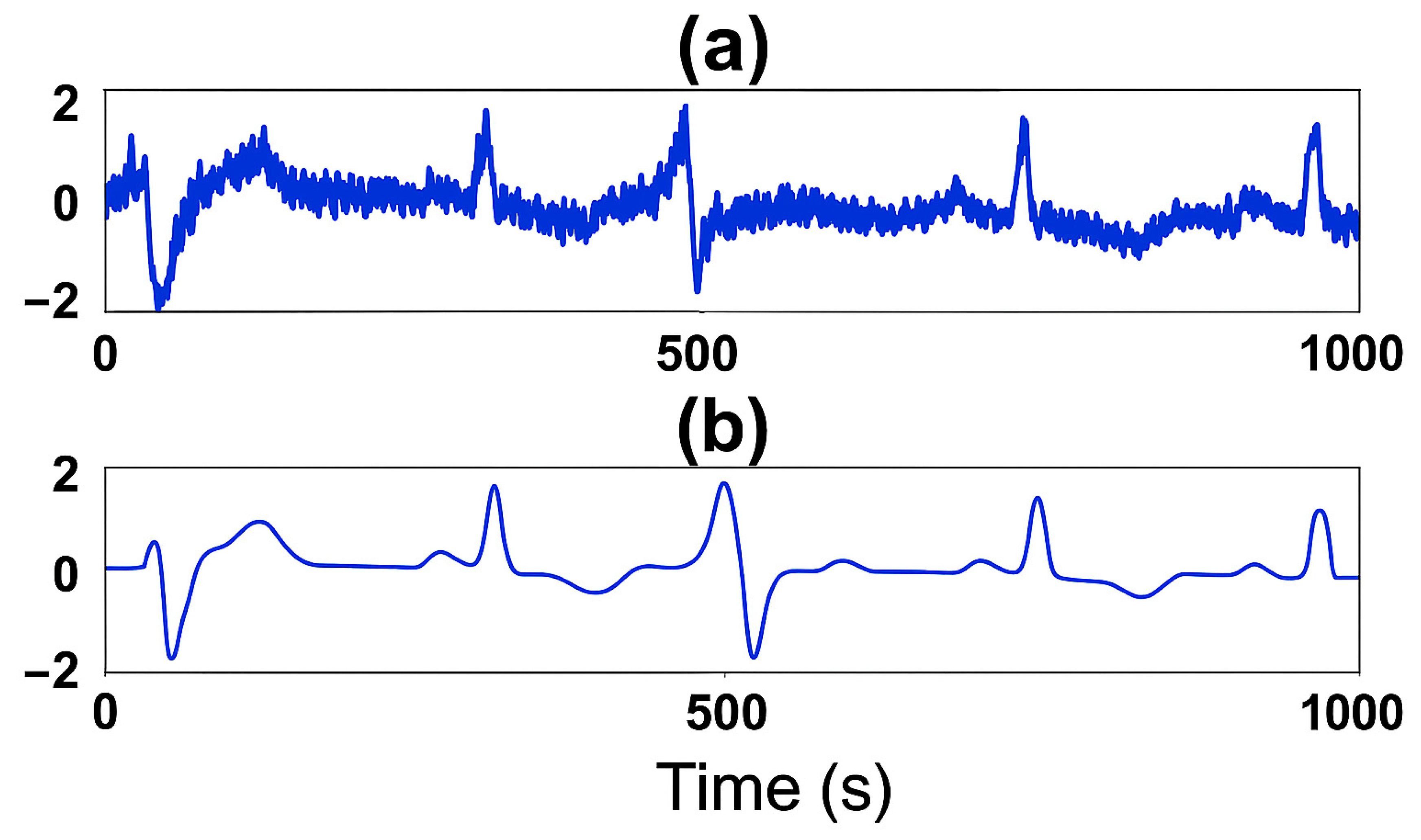 Algorithms 18 00605 g007