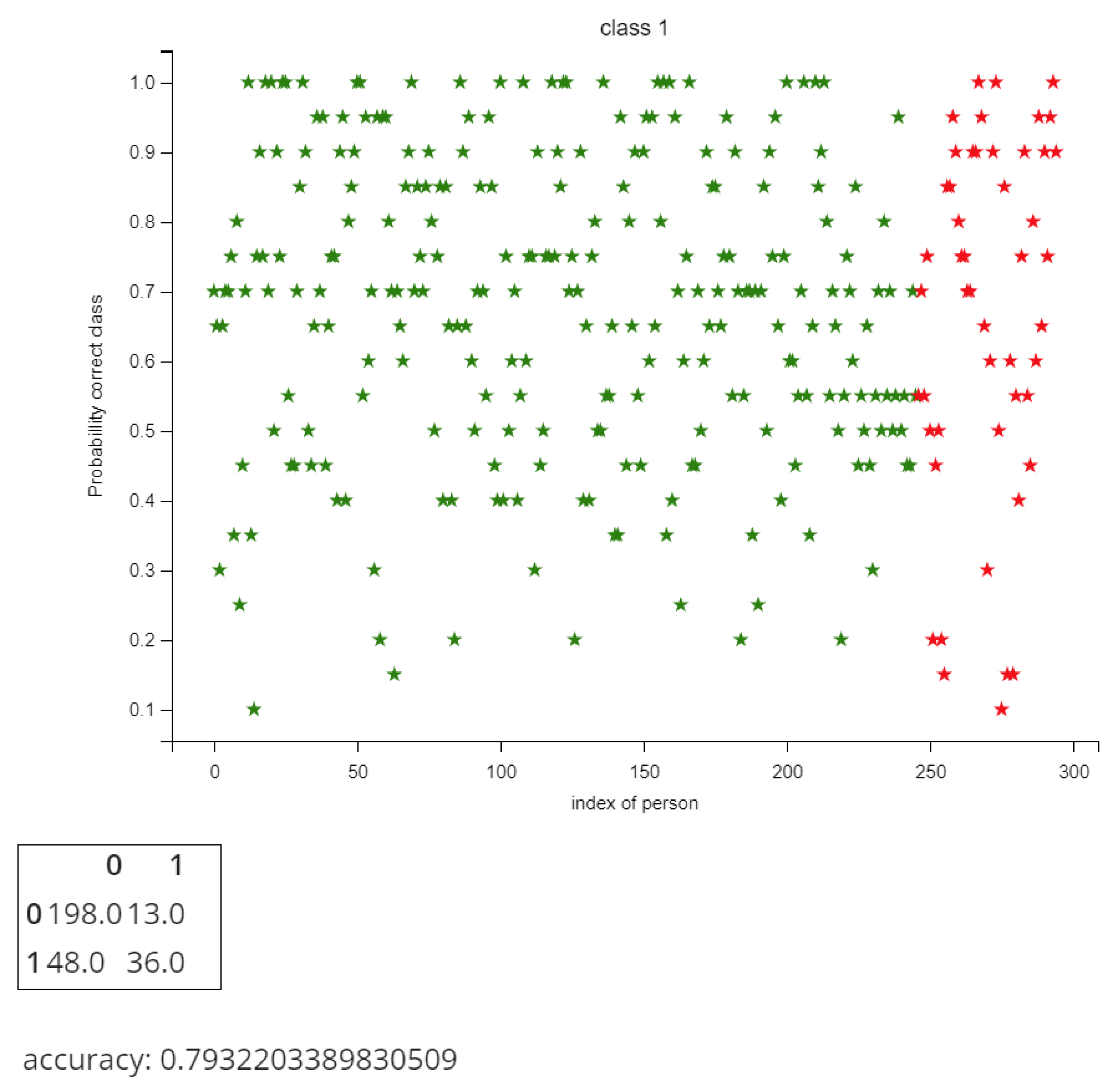 Algorithms 18 00605 g008
