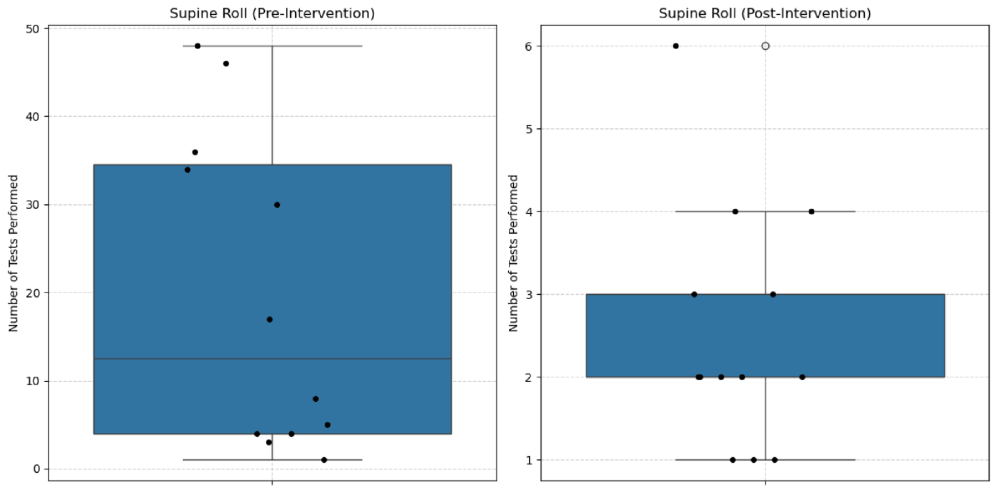 Algorithms 18 00606 g002