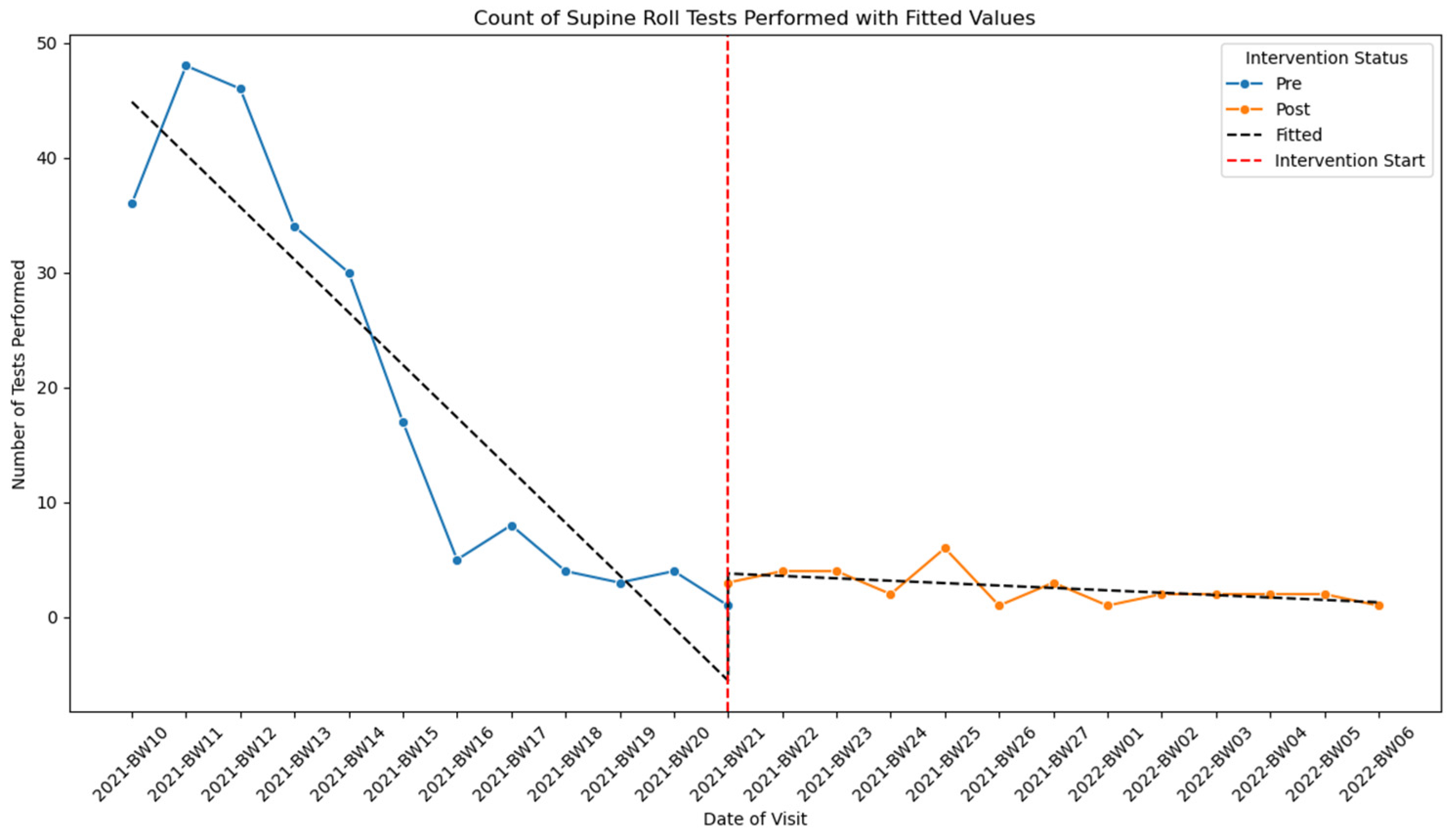 Algorithms 18 00606 g006
