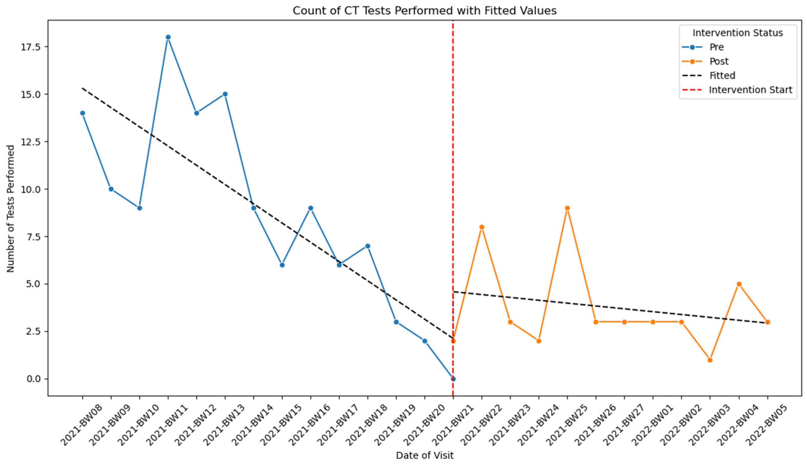 Algorithms 18 00606 g008