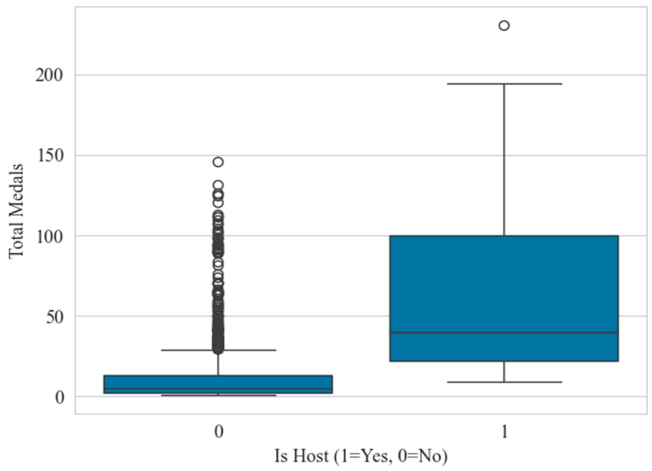 Algorithms 18 00611 g005