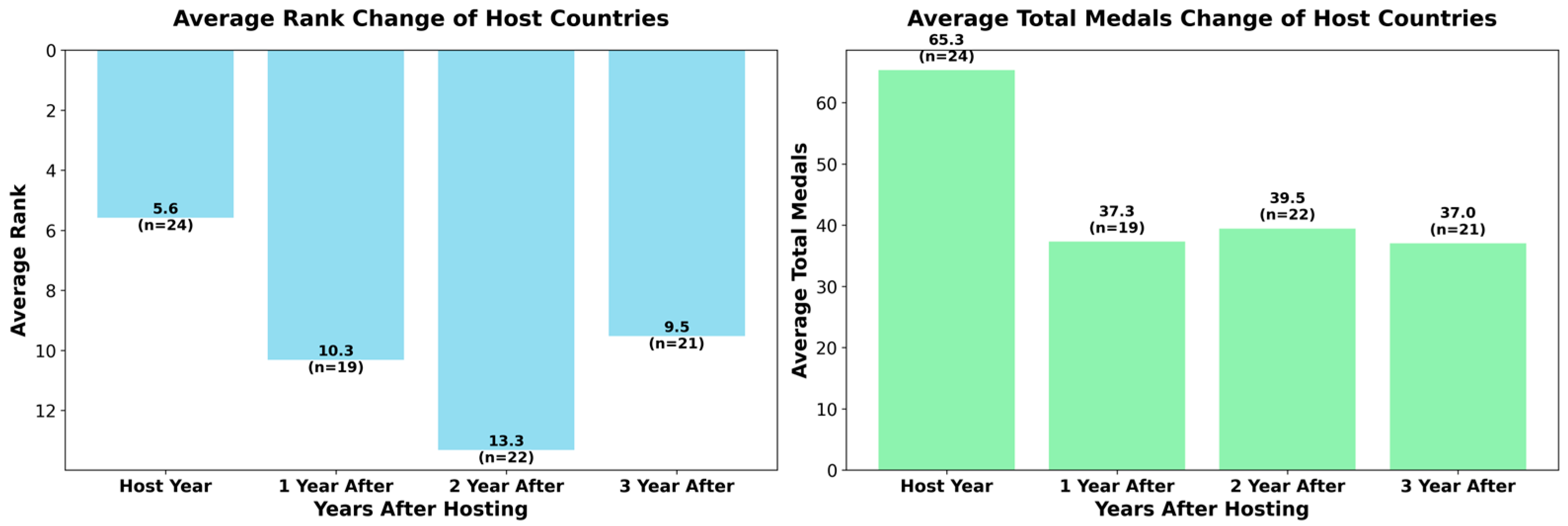 Algorithms 18 00611 g006