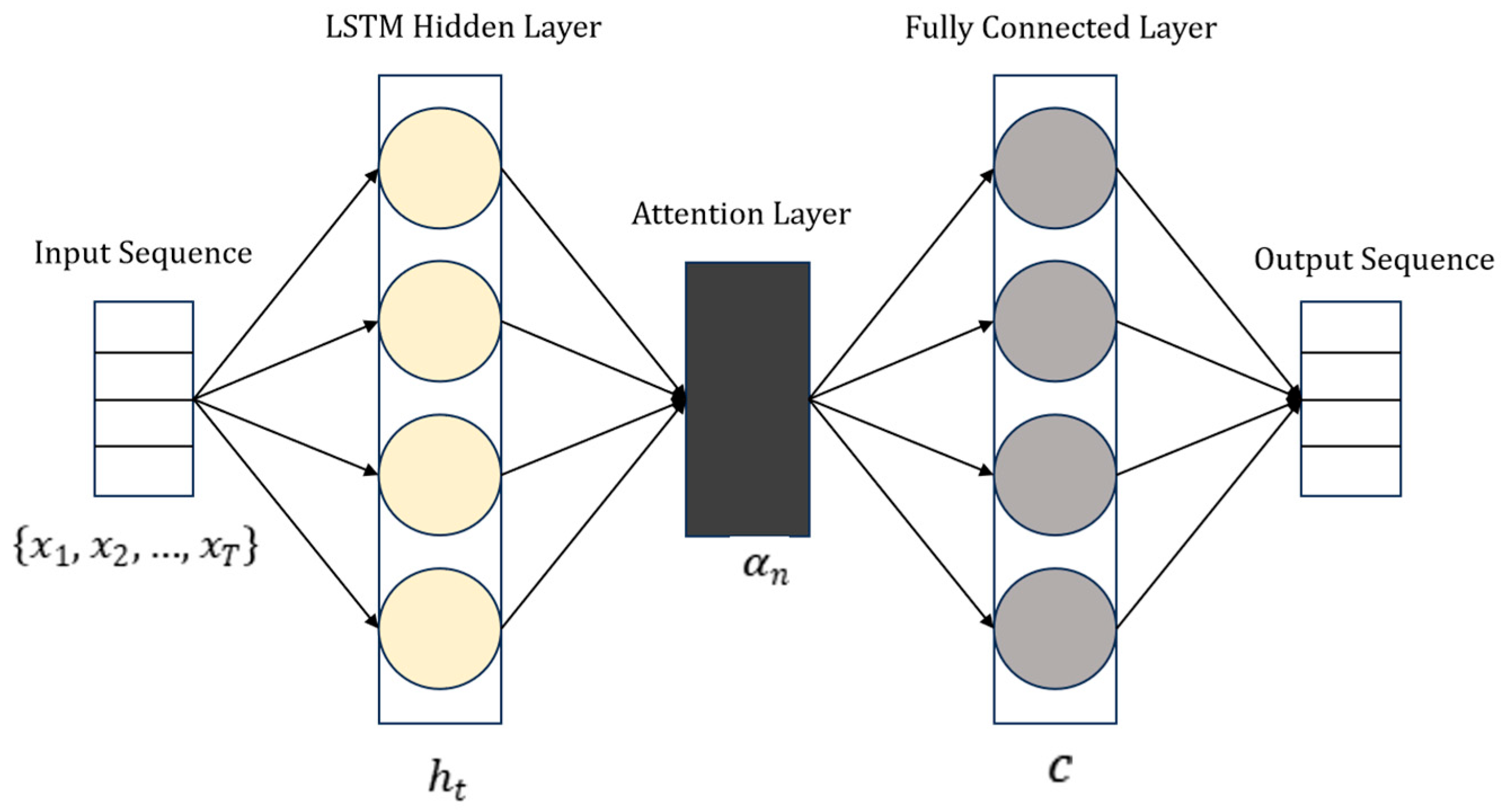 Algorithms 18 00611 g008