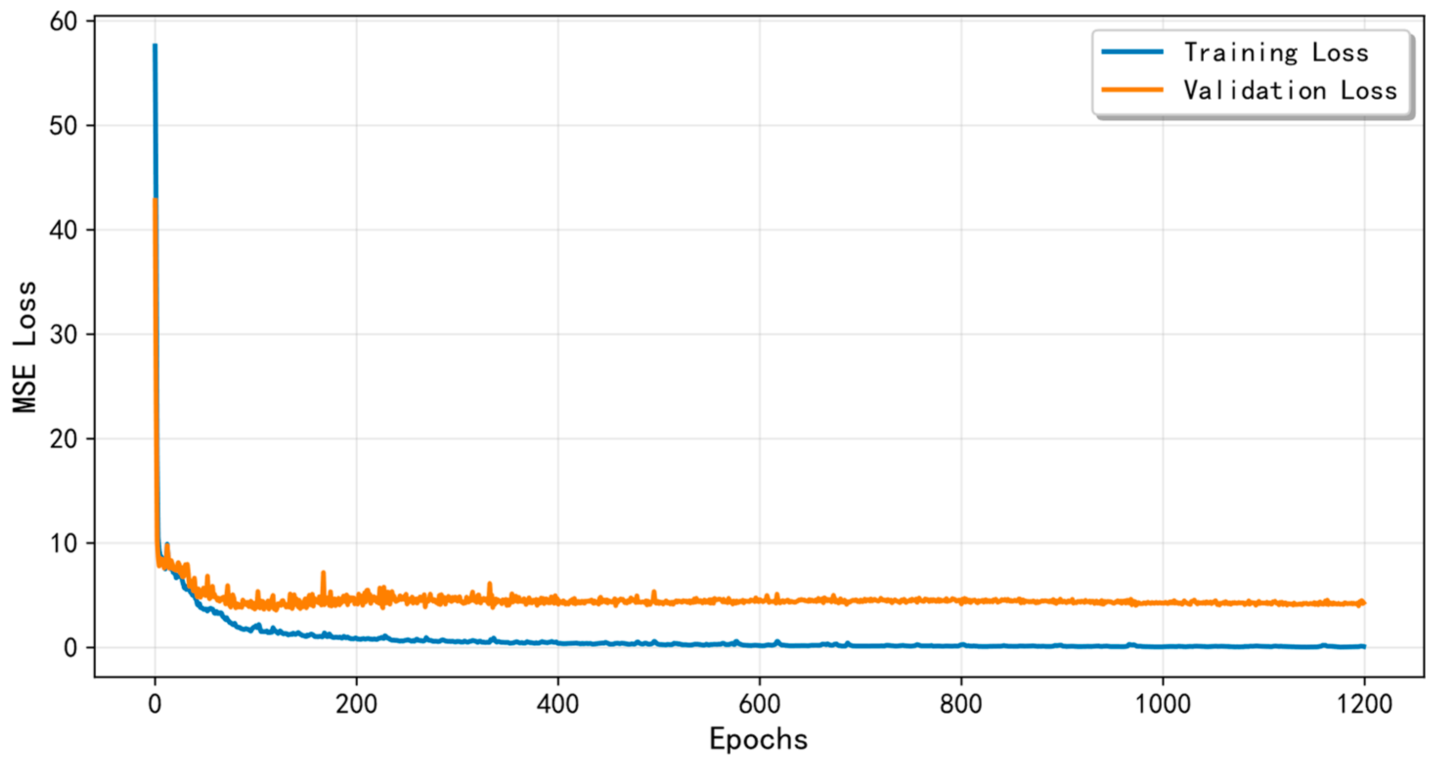 Algorithms 18 00611 g013