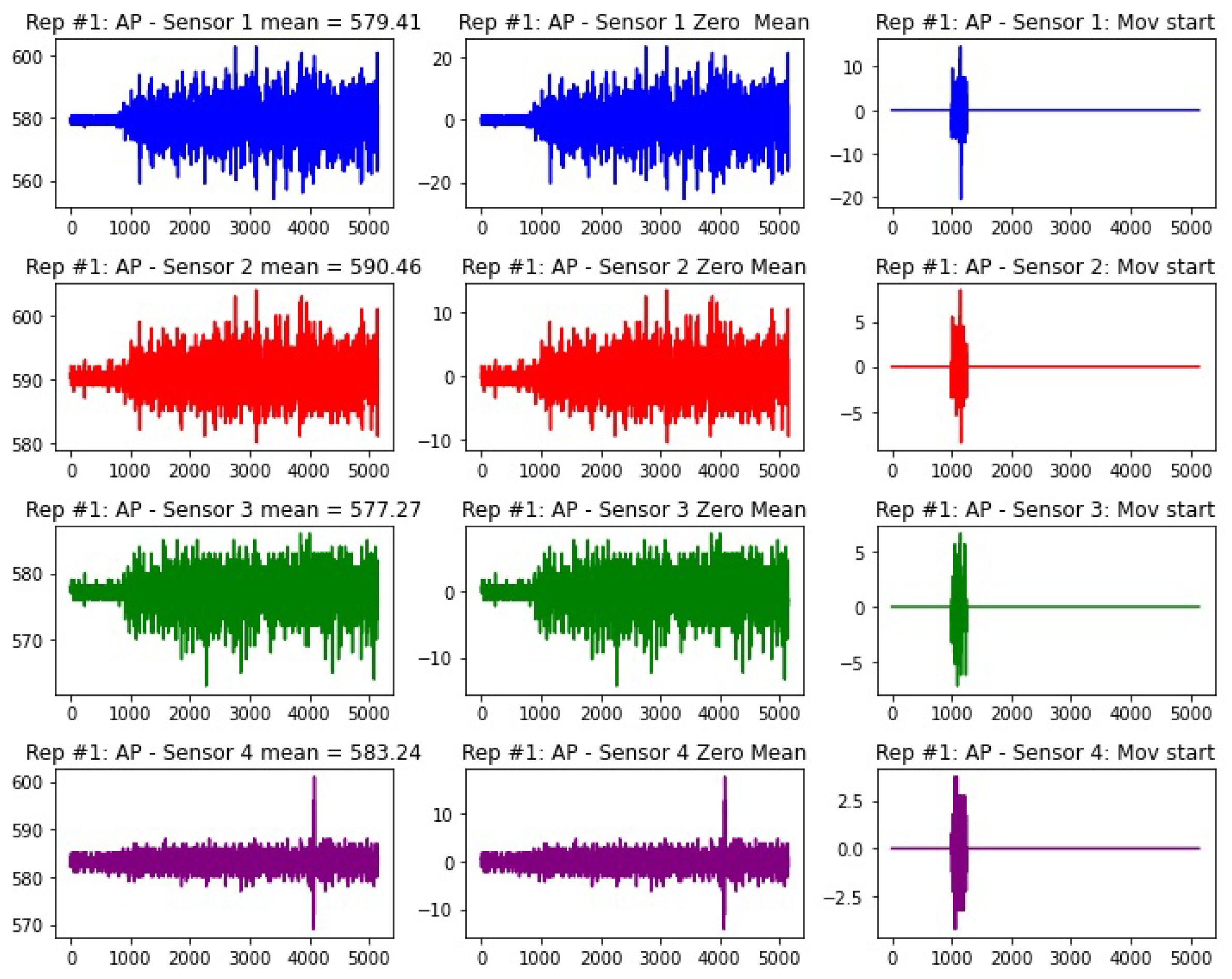 Algorithms 18 00617 g001