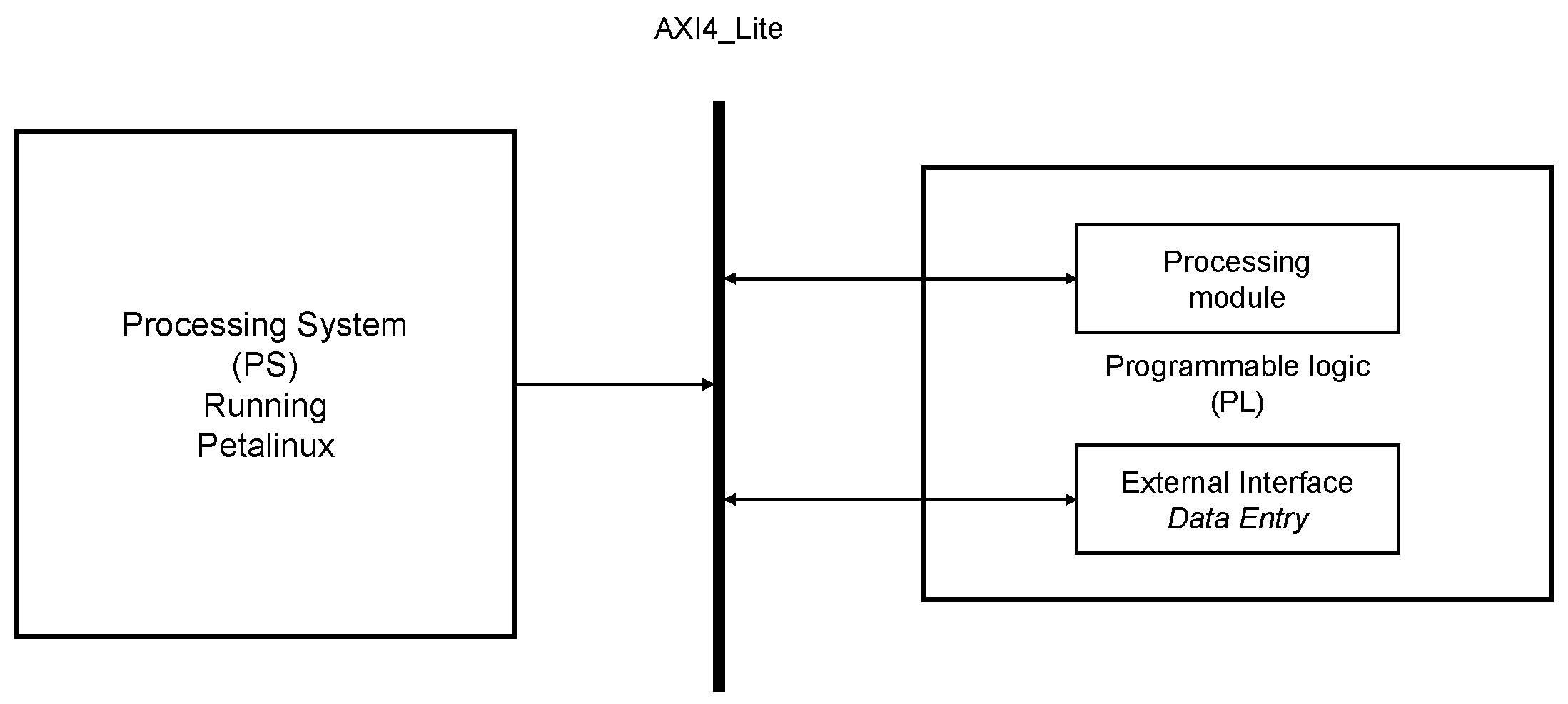 Algorithms 18 00617 g003
