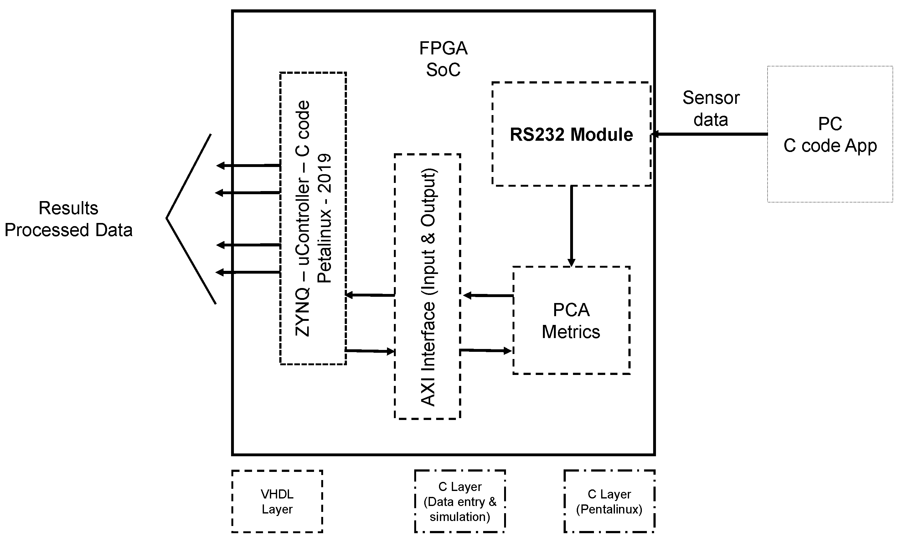 Algorithms 18 00617 g004