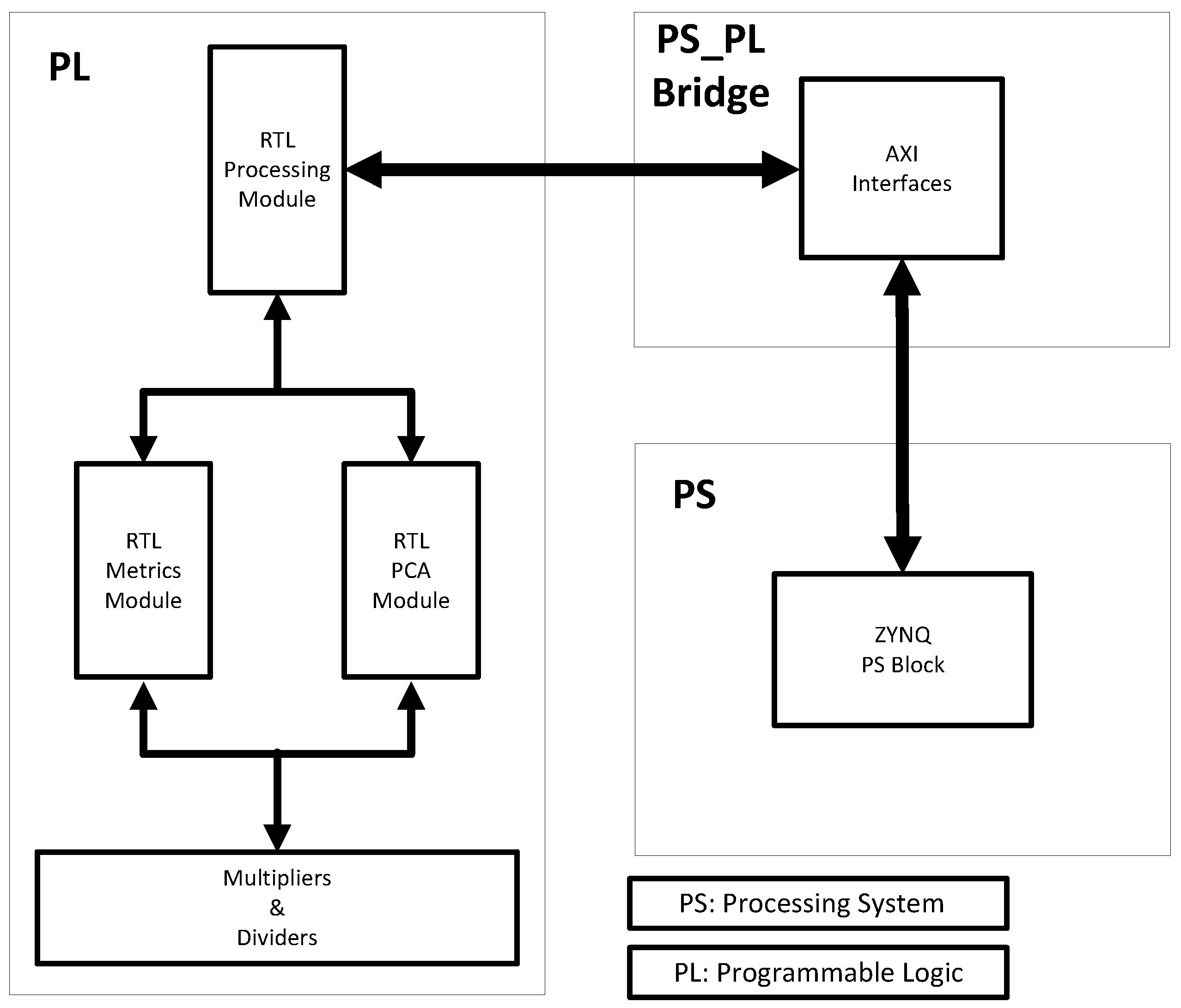 Algorithms 18 00617 g005
