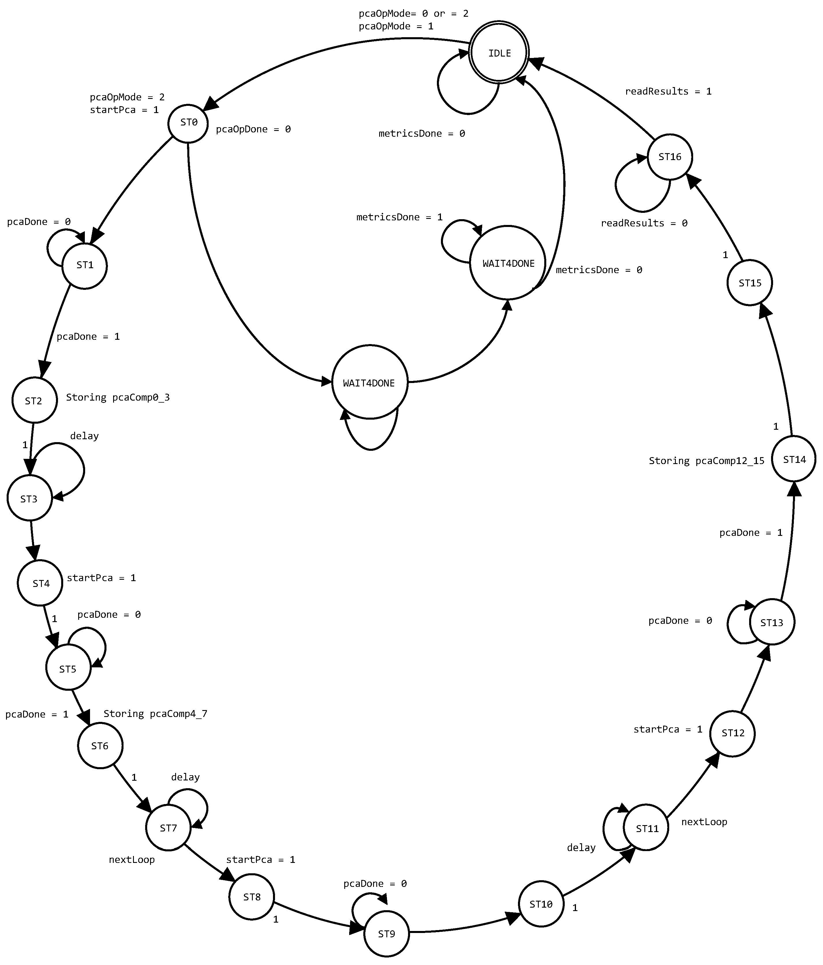 Algorithms 18 00617 g006