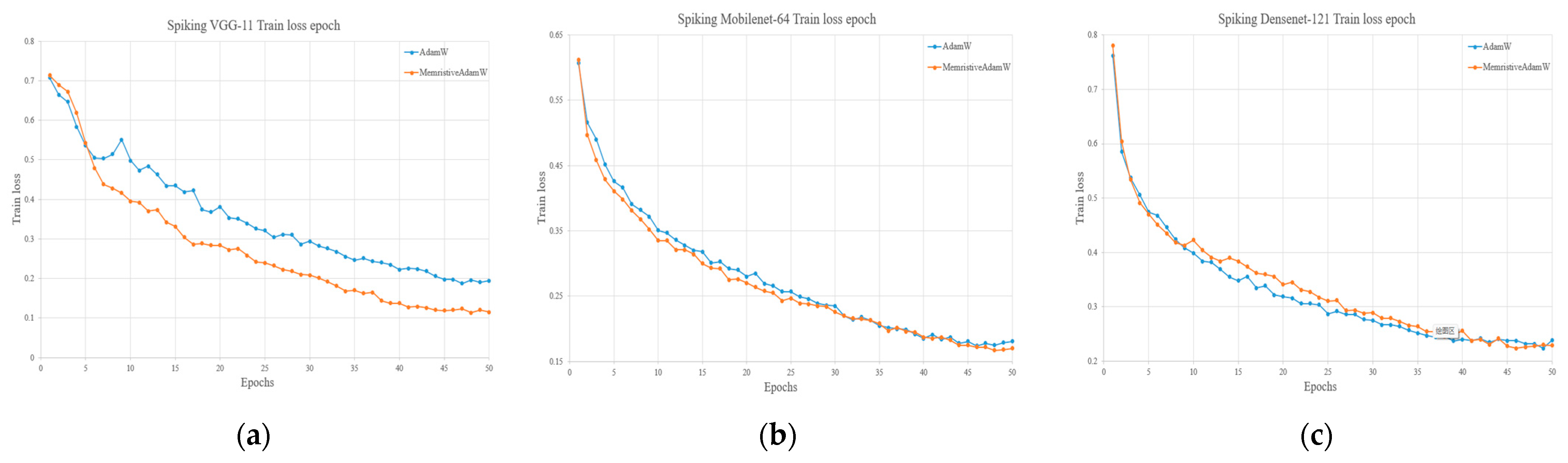 Algorithms 18 00618 g004