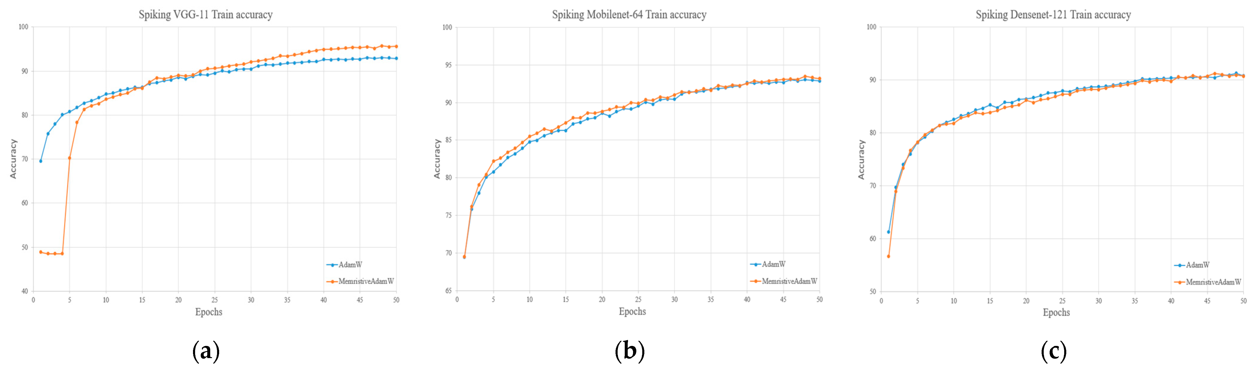 Algorithms 18 00618 g005