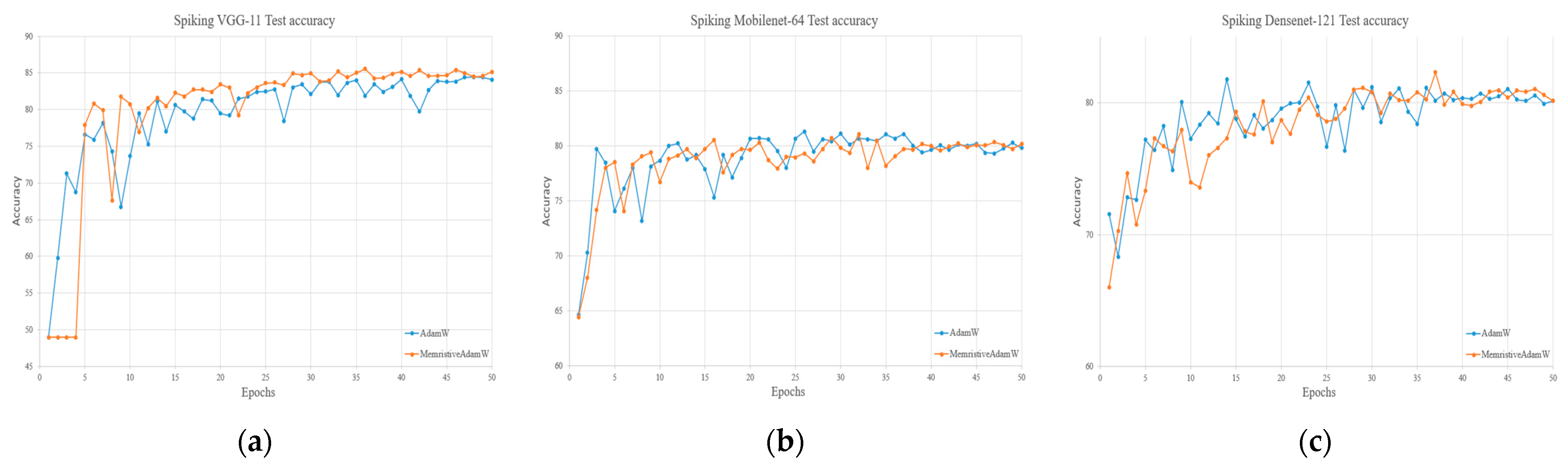 Algorithms 18 00618 g006