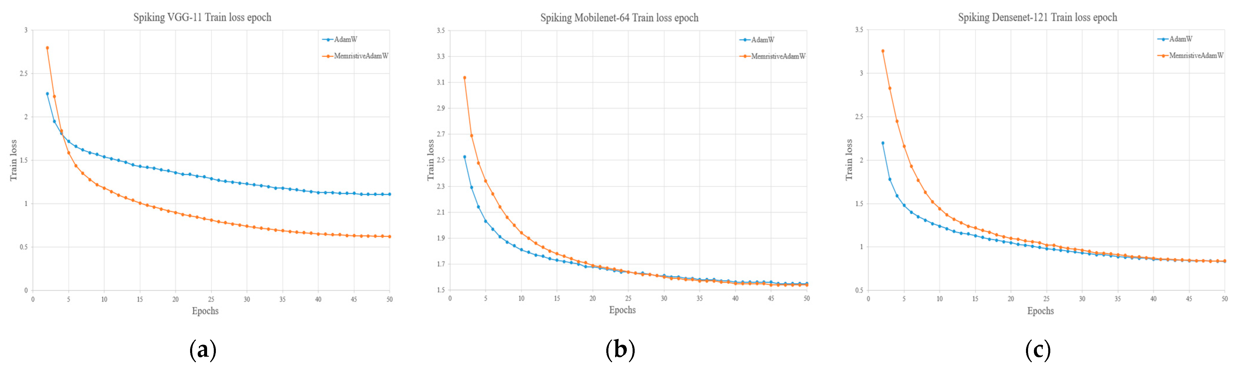 Algorithms 18 00618 g007