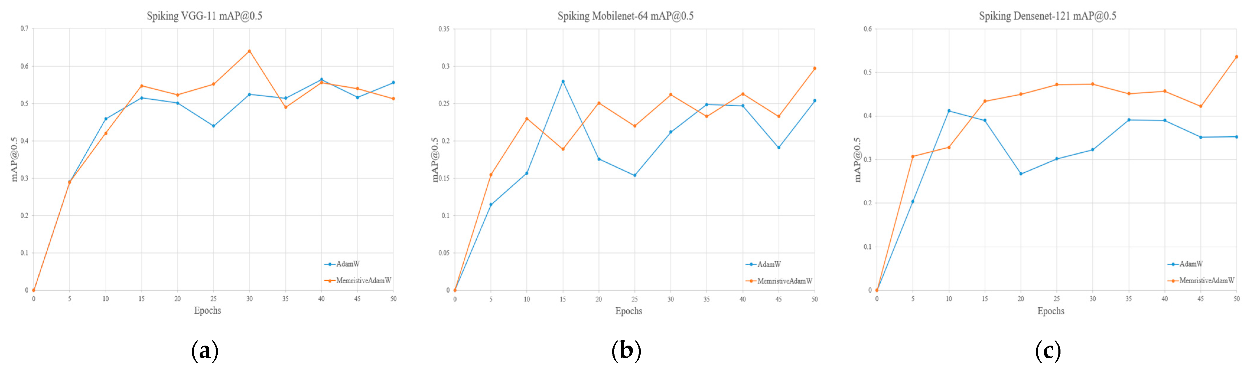 Algorithms 18 00618 g008