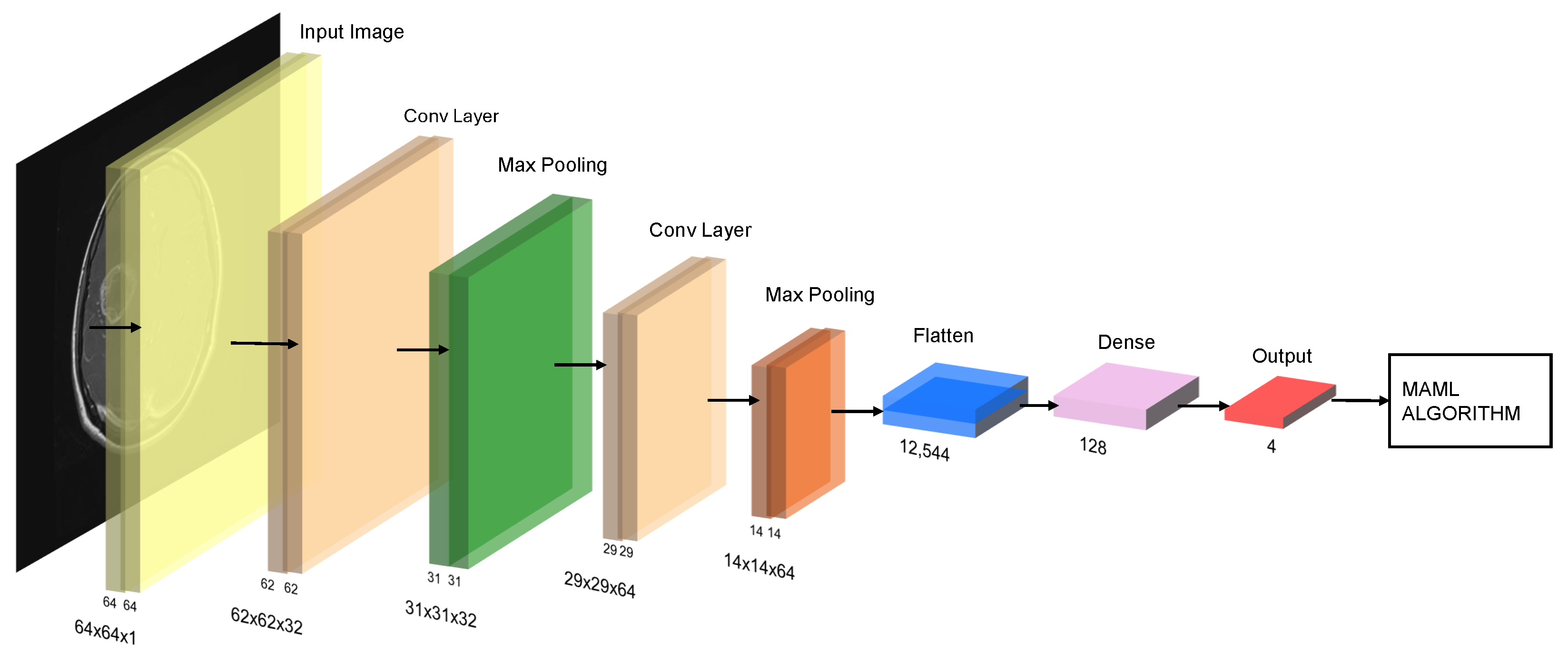 Algorithms 18 00624 g003