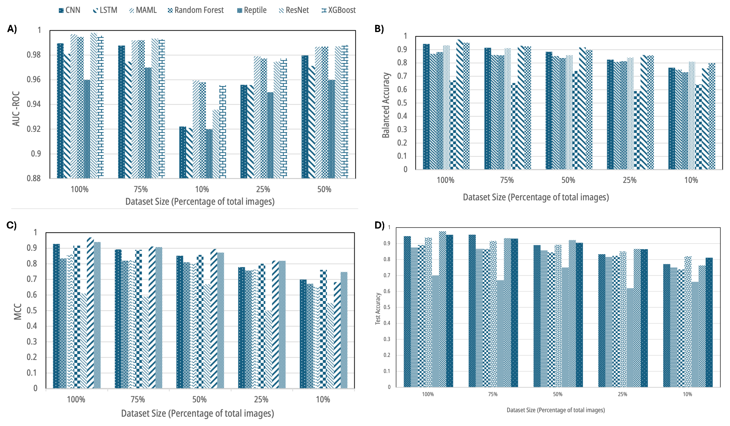 Algorithms 18 00624 g004