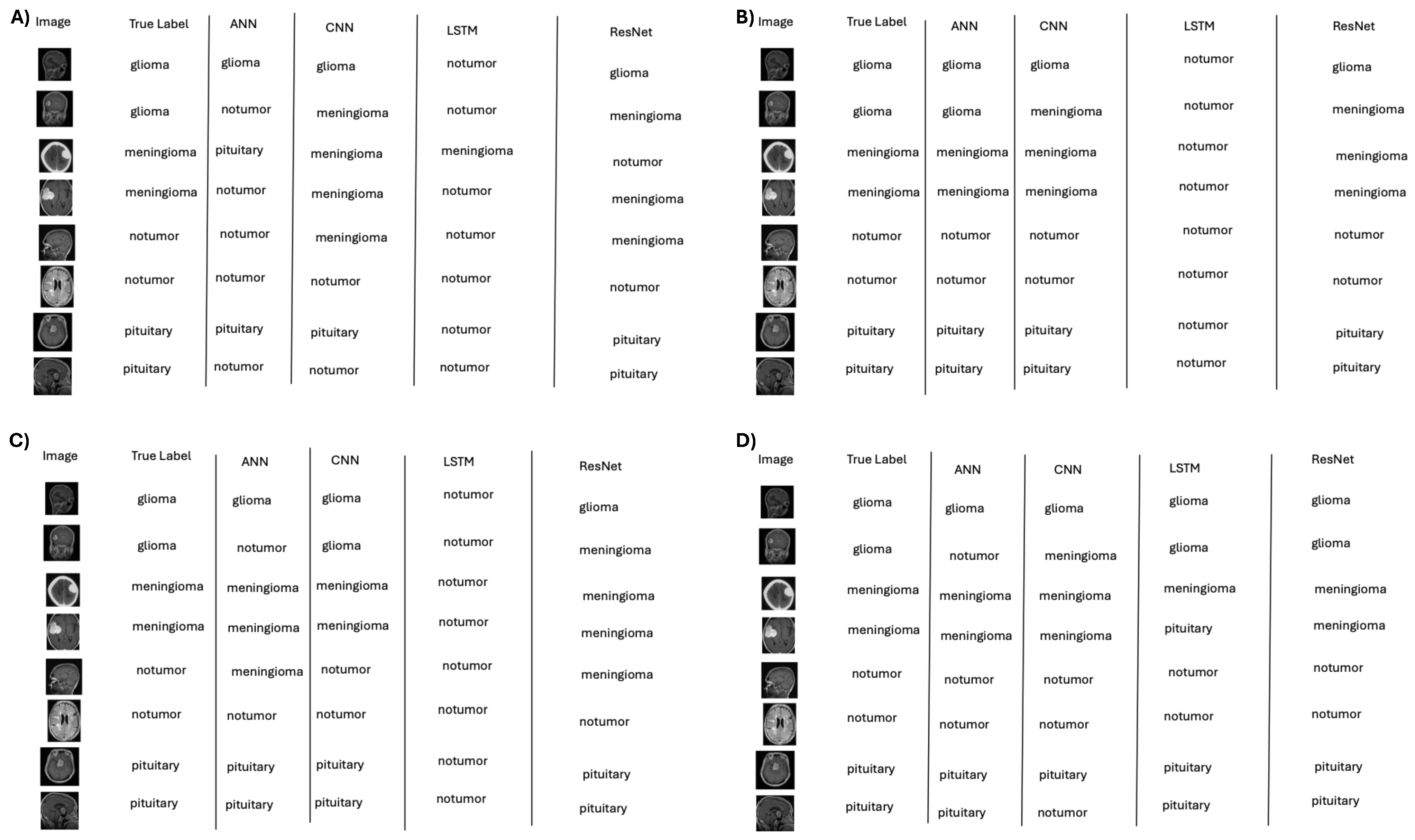 Algorithms 18 00624 g005