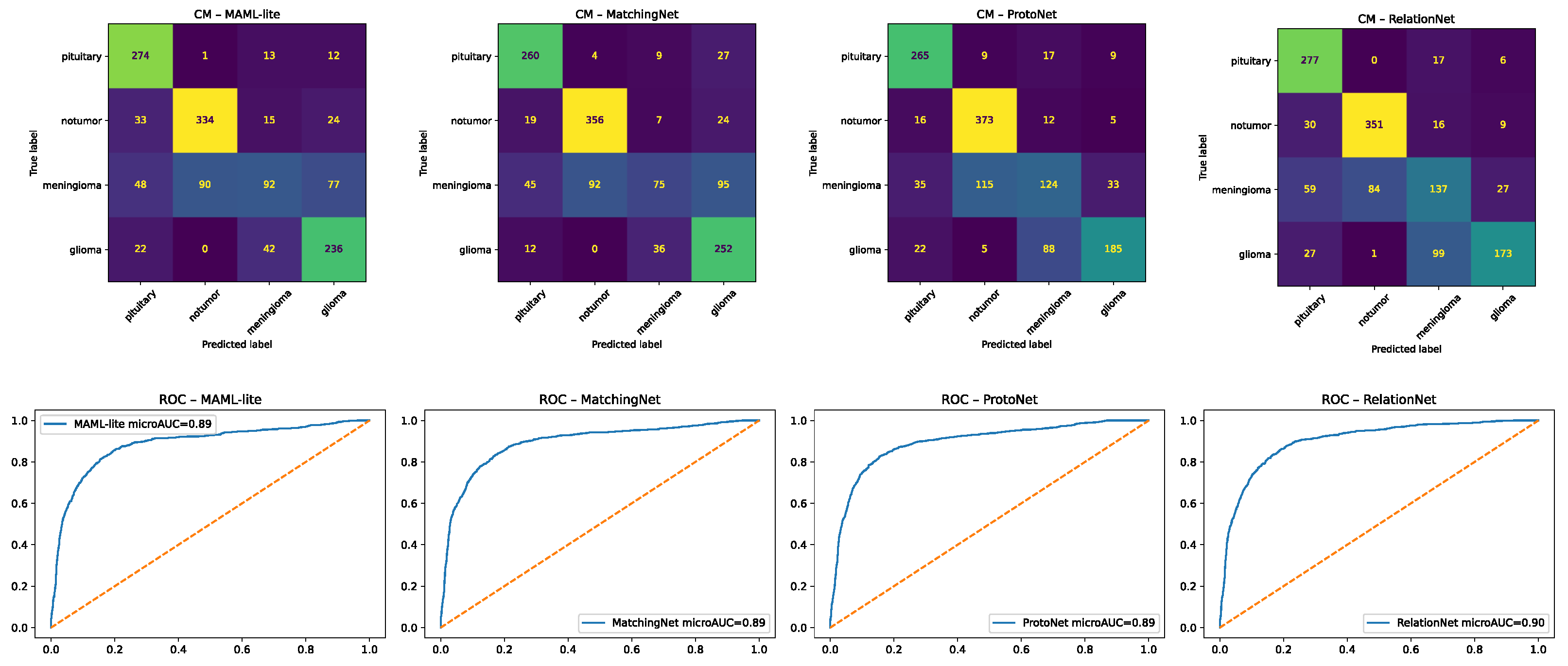 Algorithms 18 00624 g011