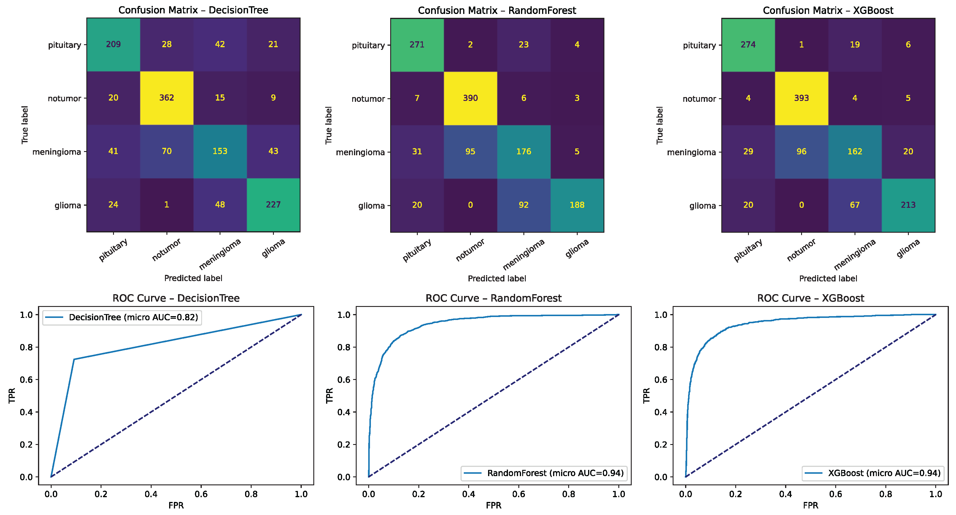 Algorithms 18 00624 g012