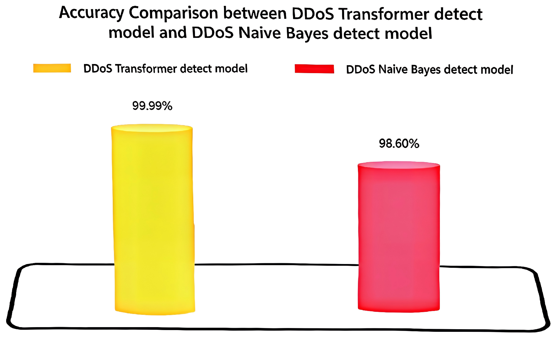 Algorithms 18 00628 g004