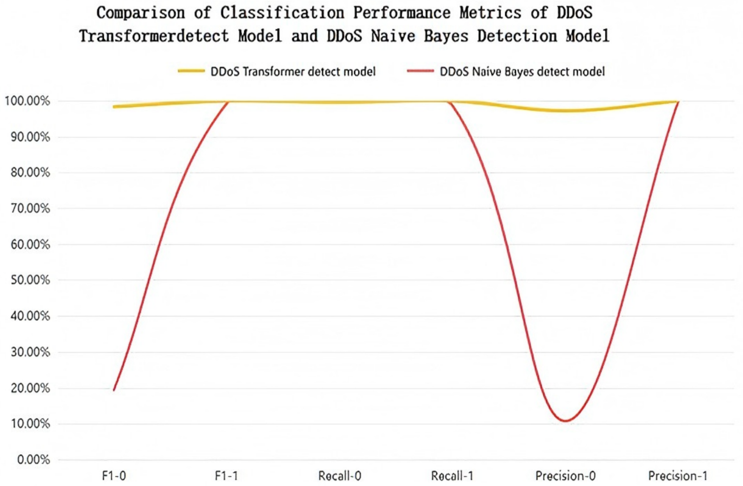 Algorithms 18 00628 g005