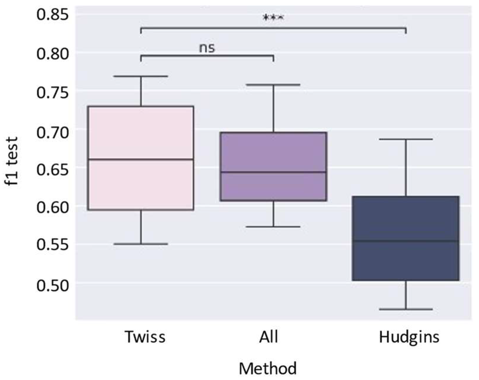 Algorithms 18 00633 g006
