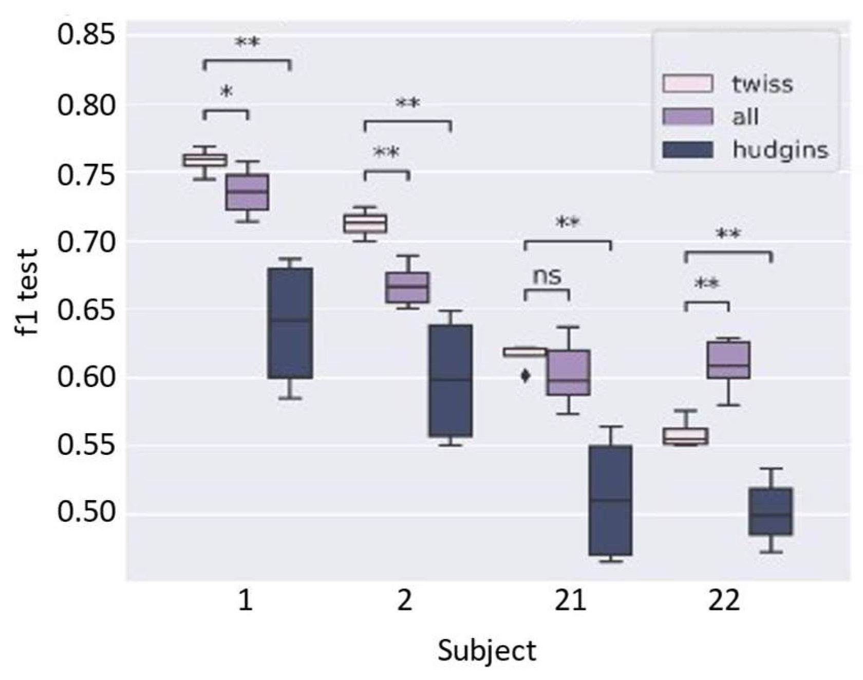Algorithms 18 00633 g007