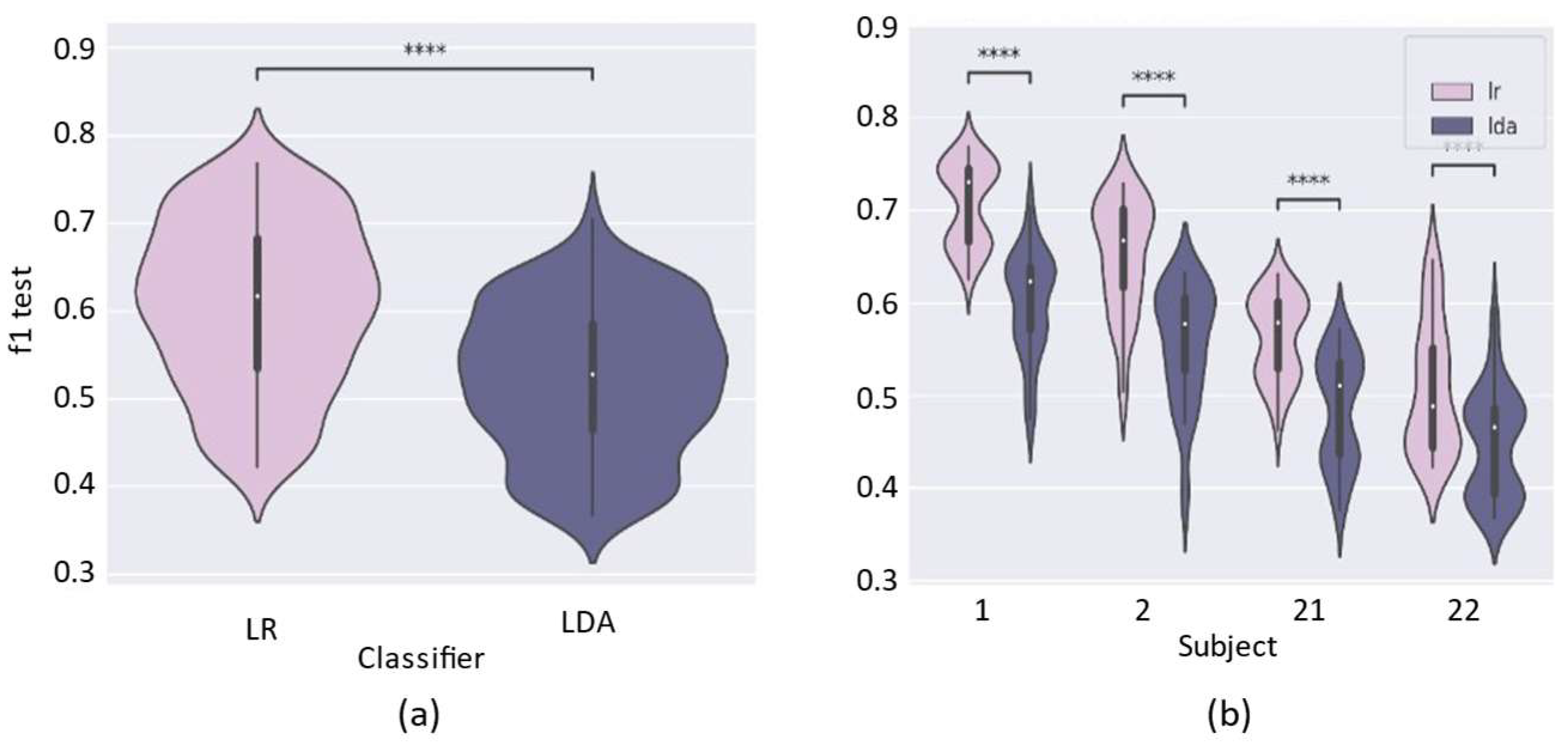 Algorithms 18 00633 g008