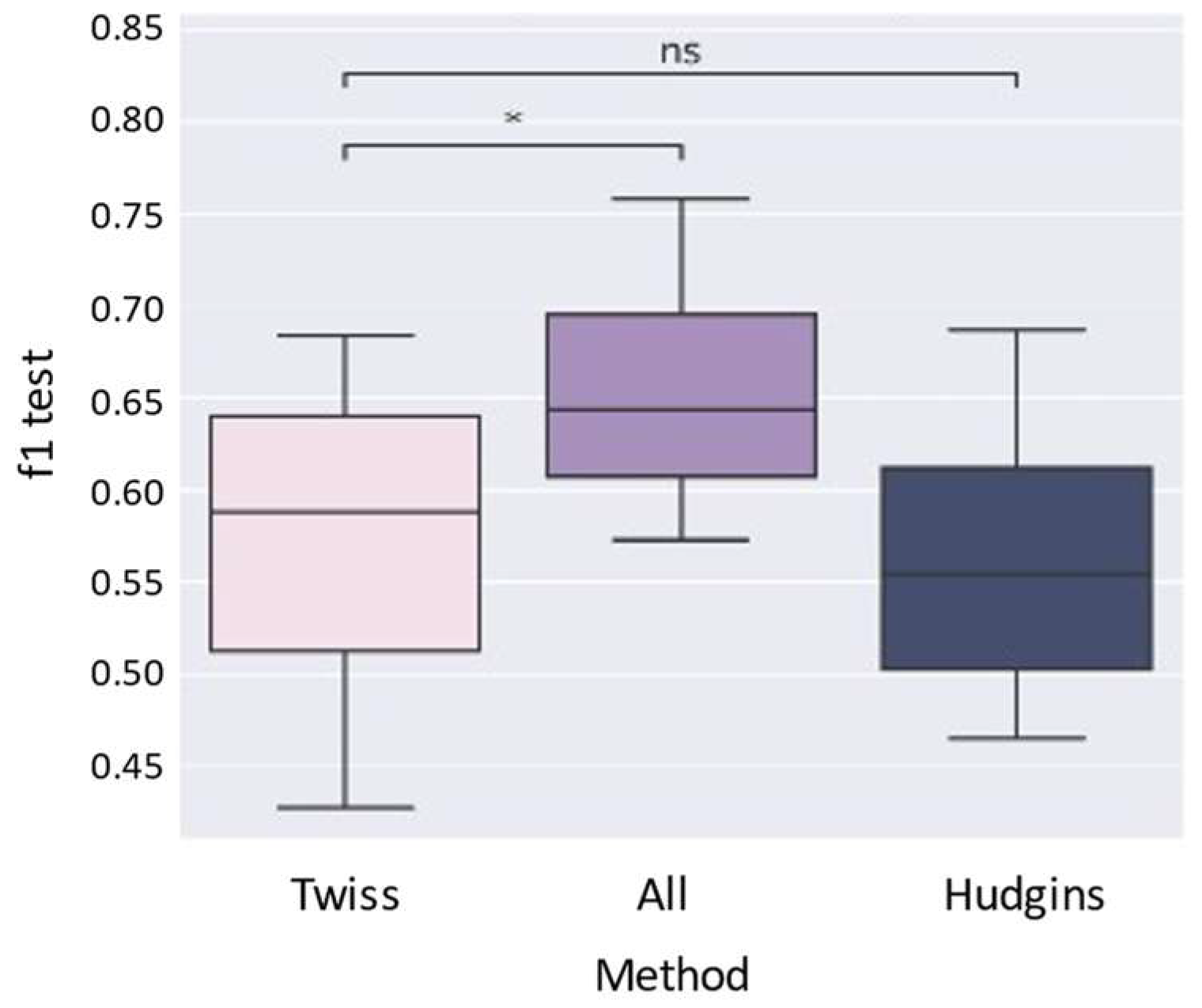 Algorithms 18 00633 g009