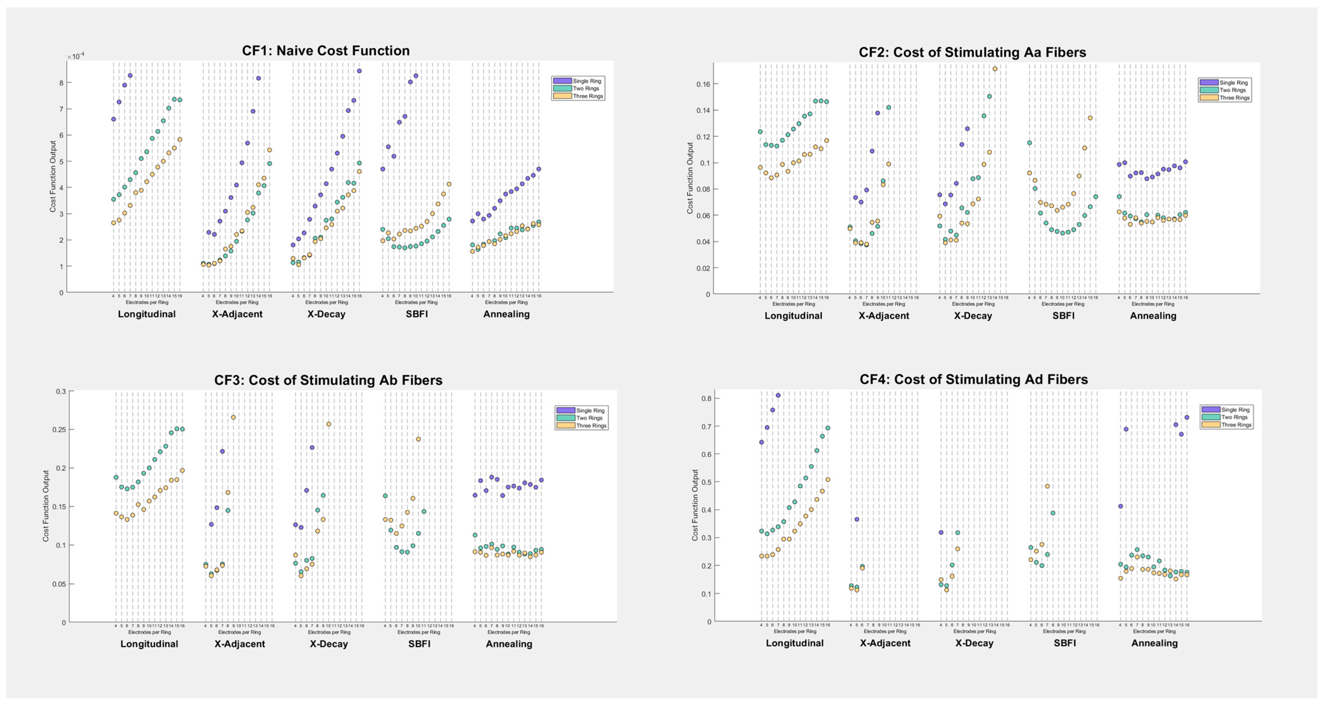 Algorithms 18 00635 g004 Algorithms 18 00635 g004