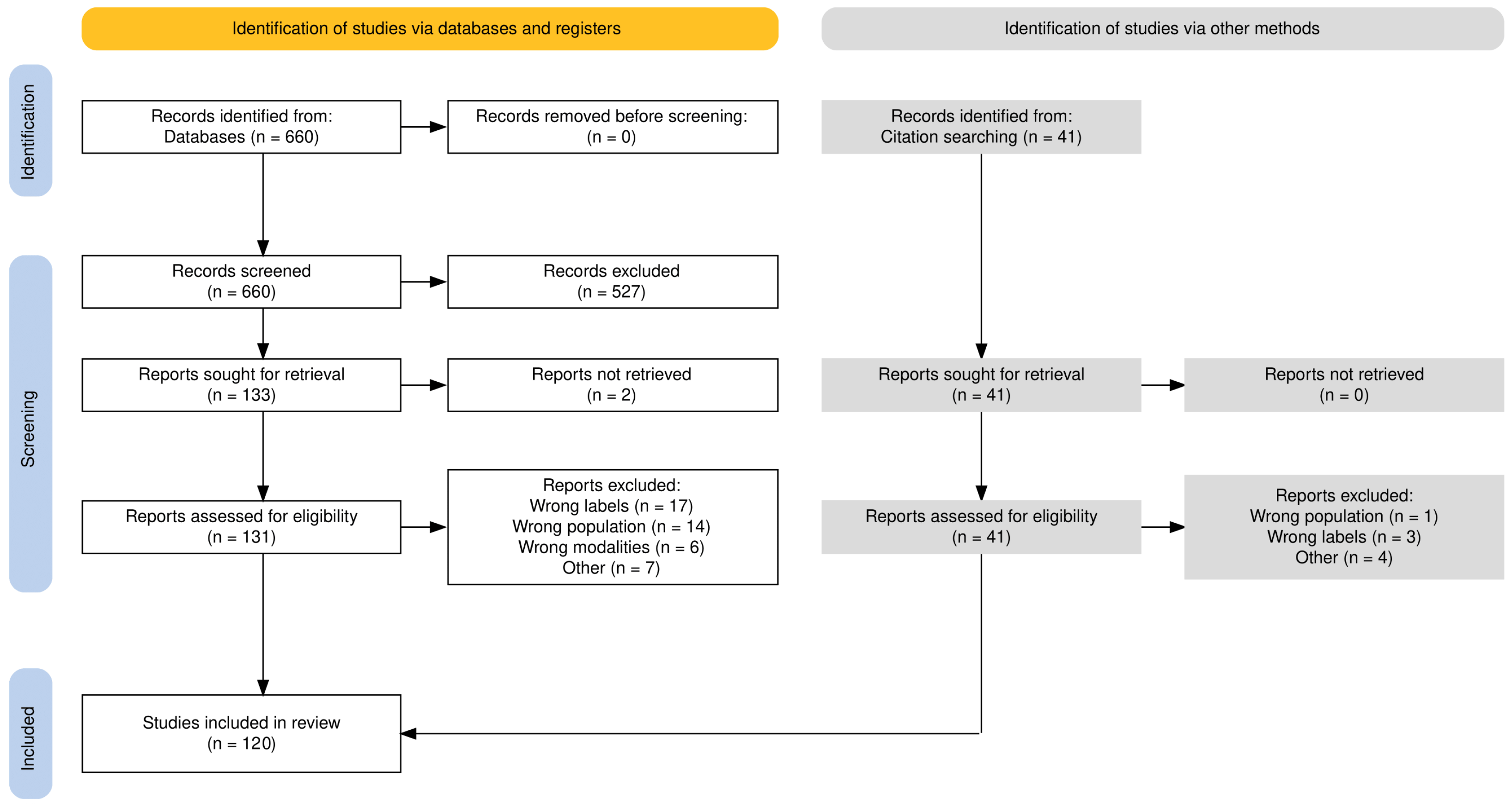 Algorithms 18 00636 g001 Algorithms 18 00636 g001
