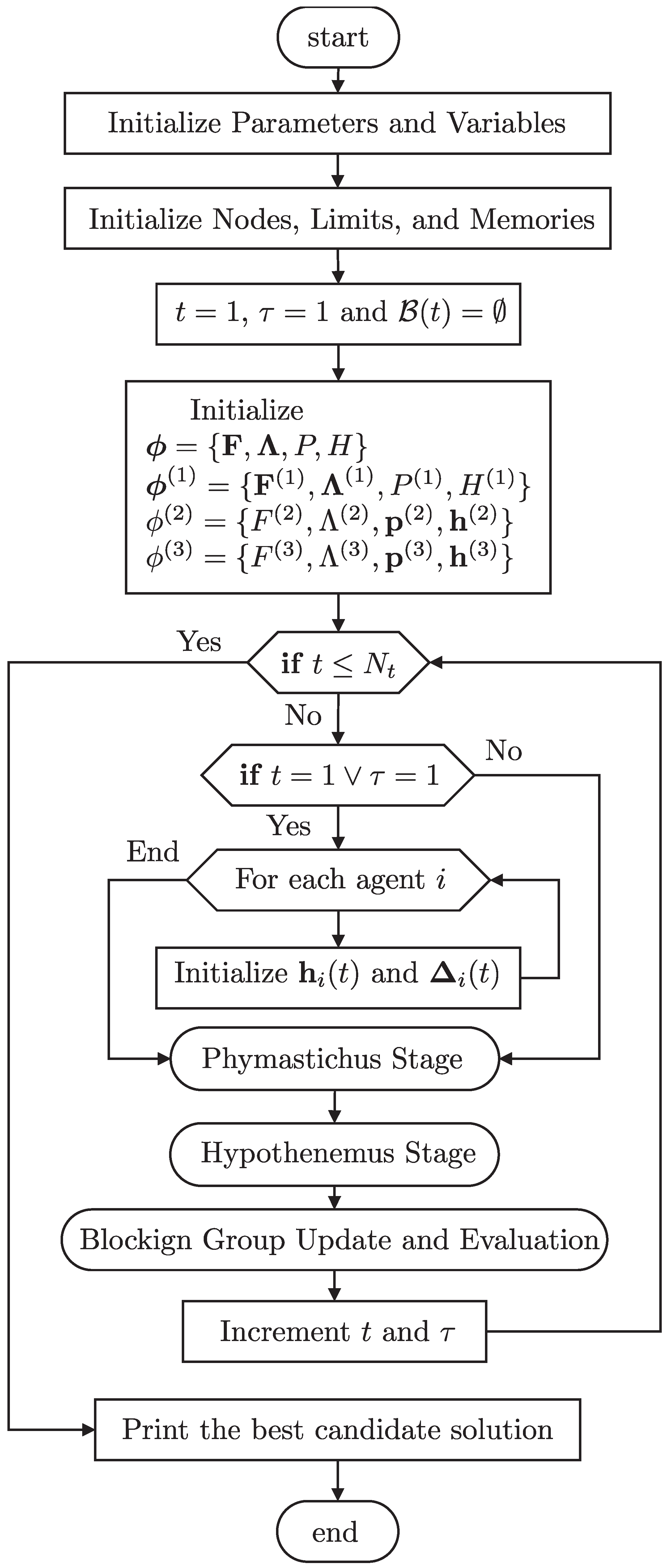 Algorithms 18 00637 g006