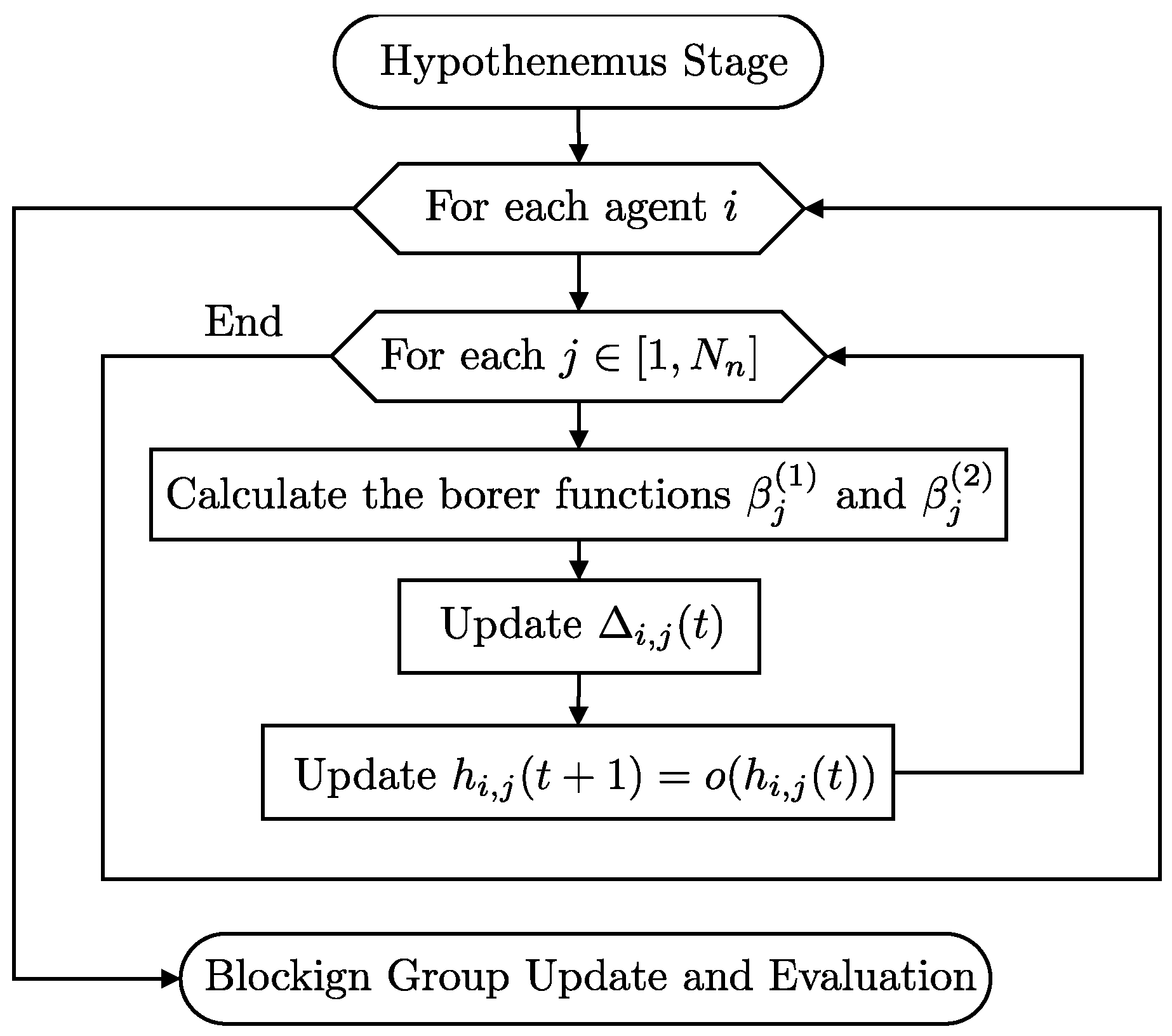 Algorithms 18 00637 g008
