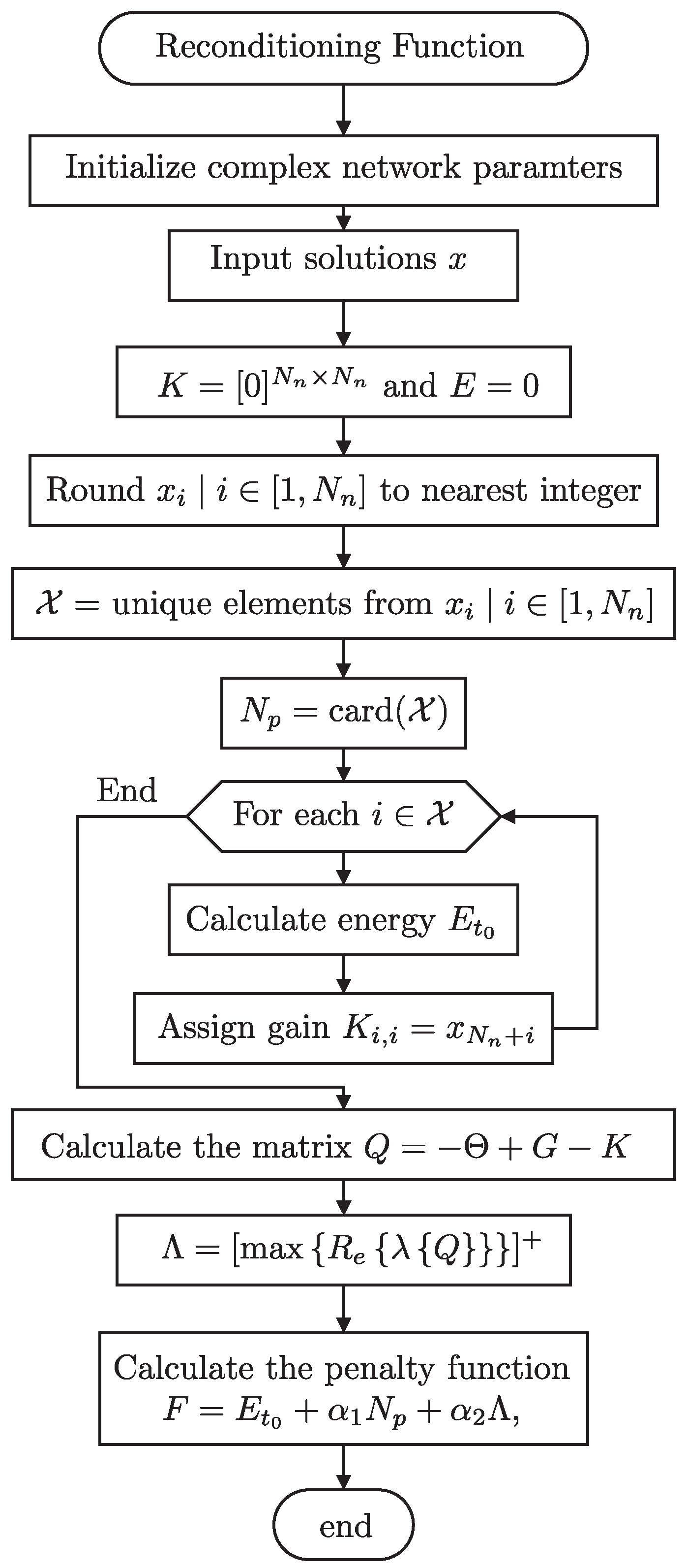 Algorithms 18 00637 g010