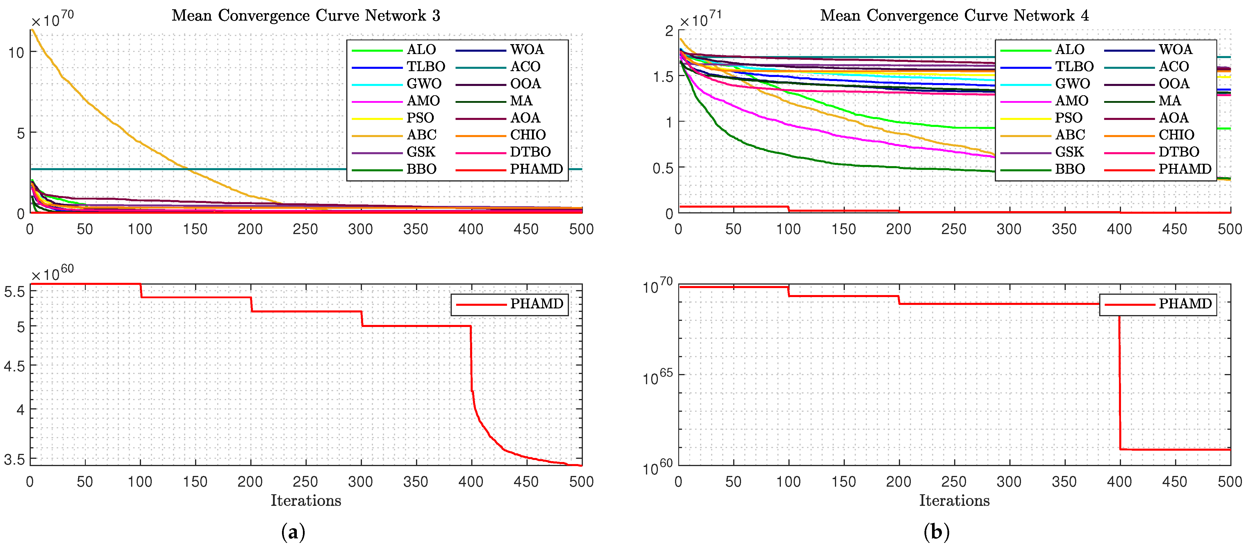 Algorithms 18 00637 g012