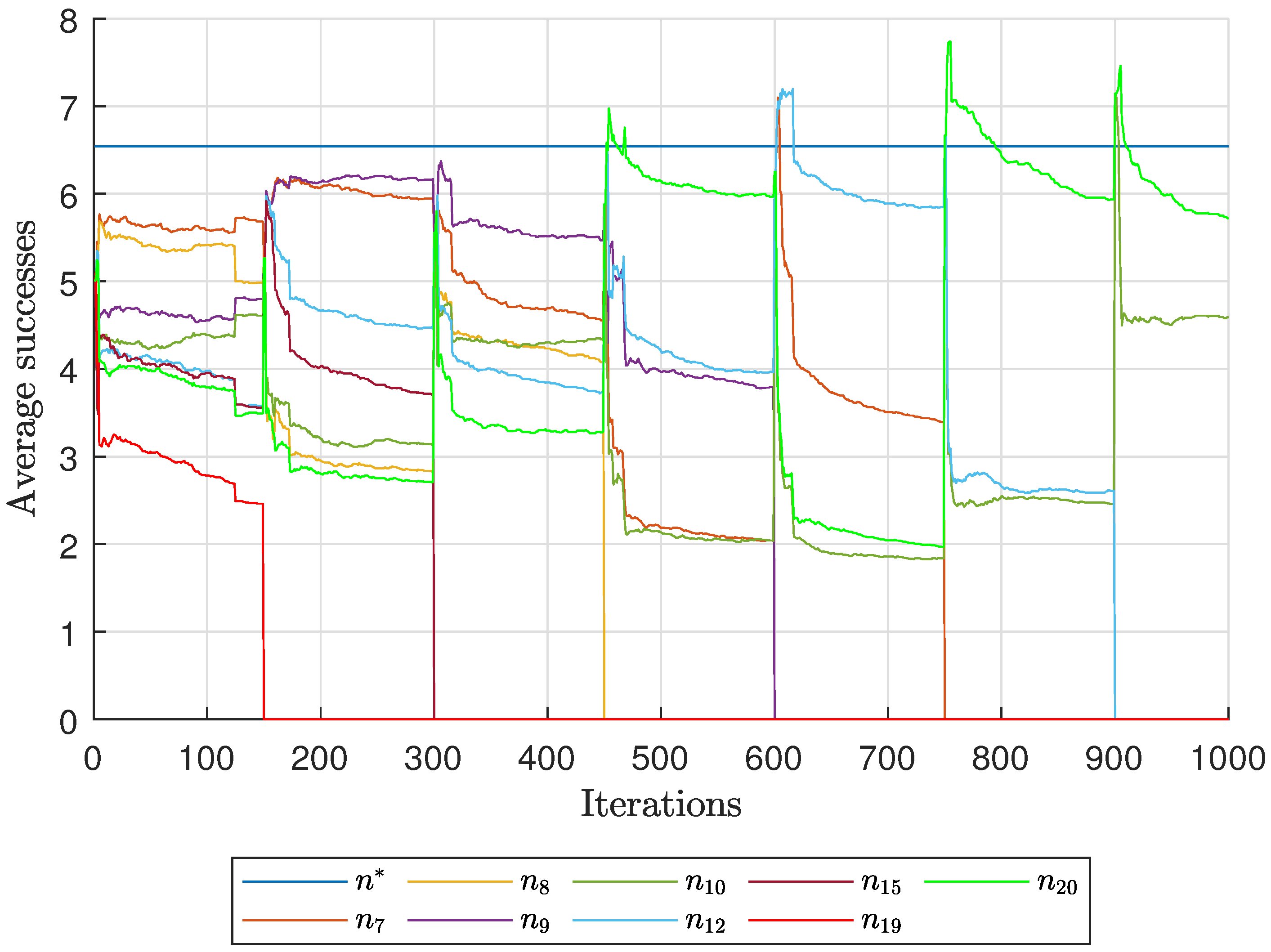 Algorithms 18 00637 g018