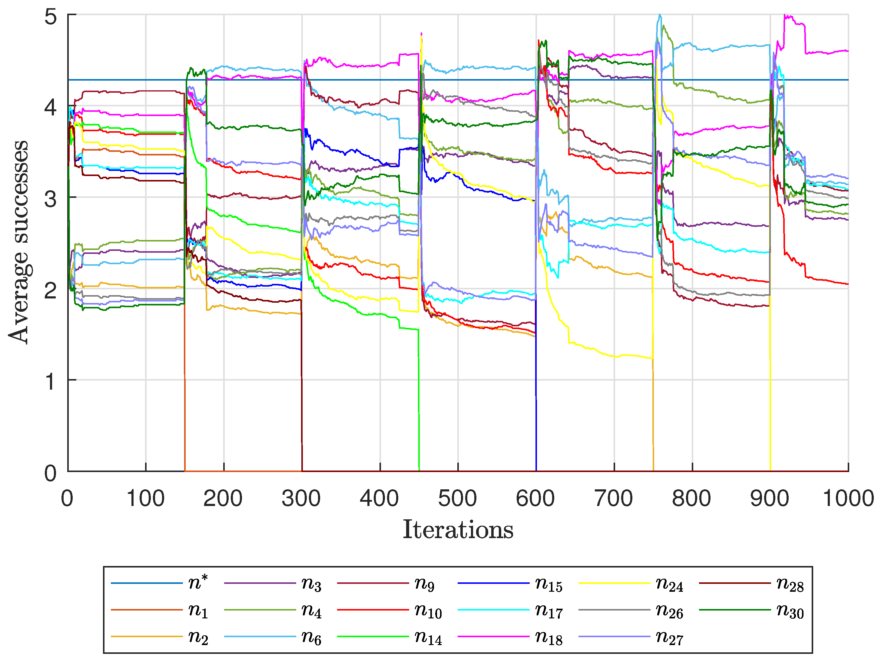 Algorithms 18 00637 g019