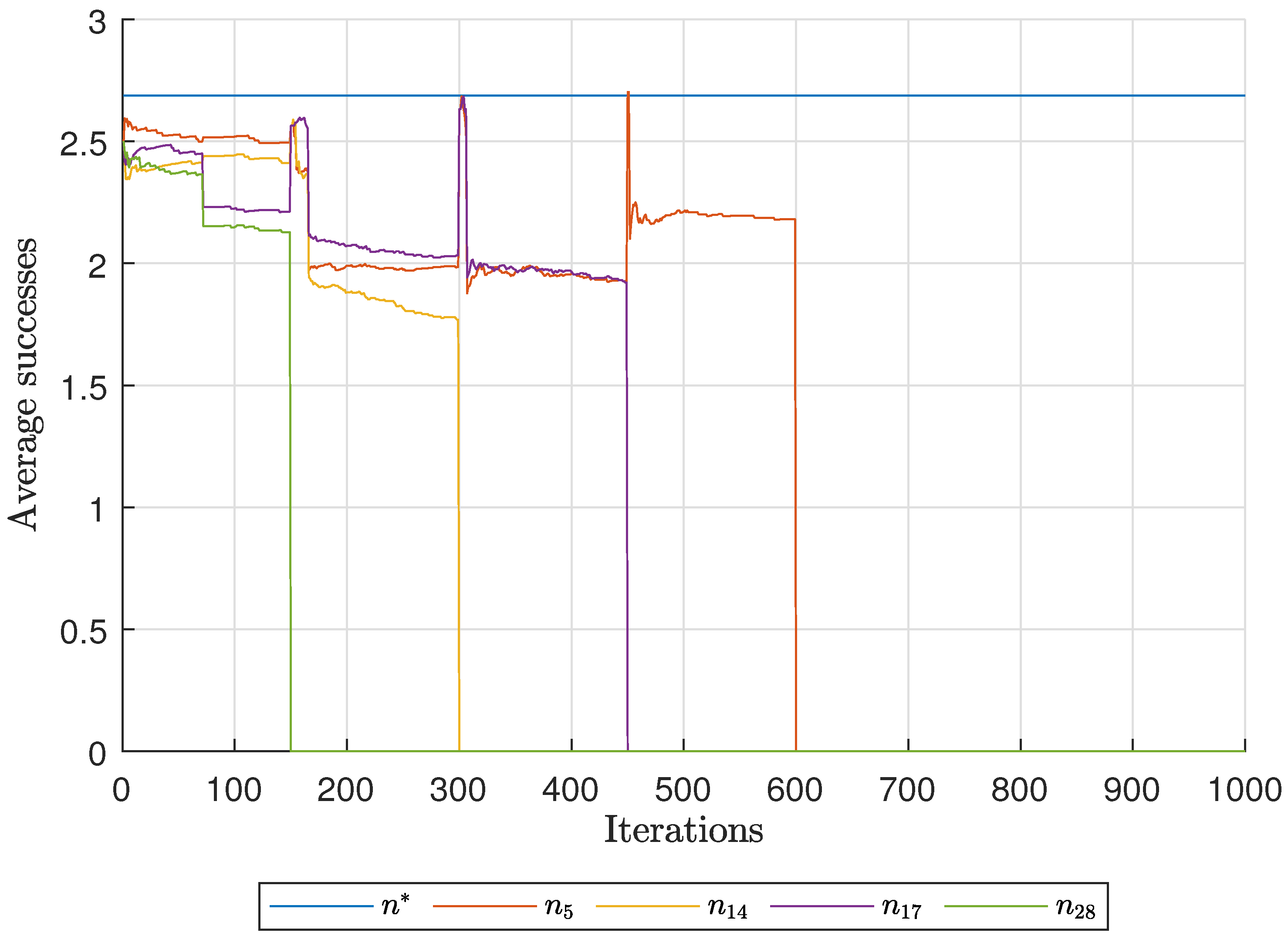 Algorithms 18 00637 g020