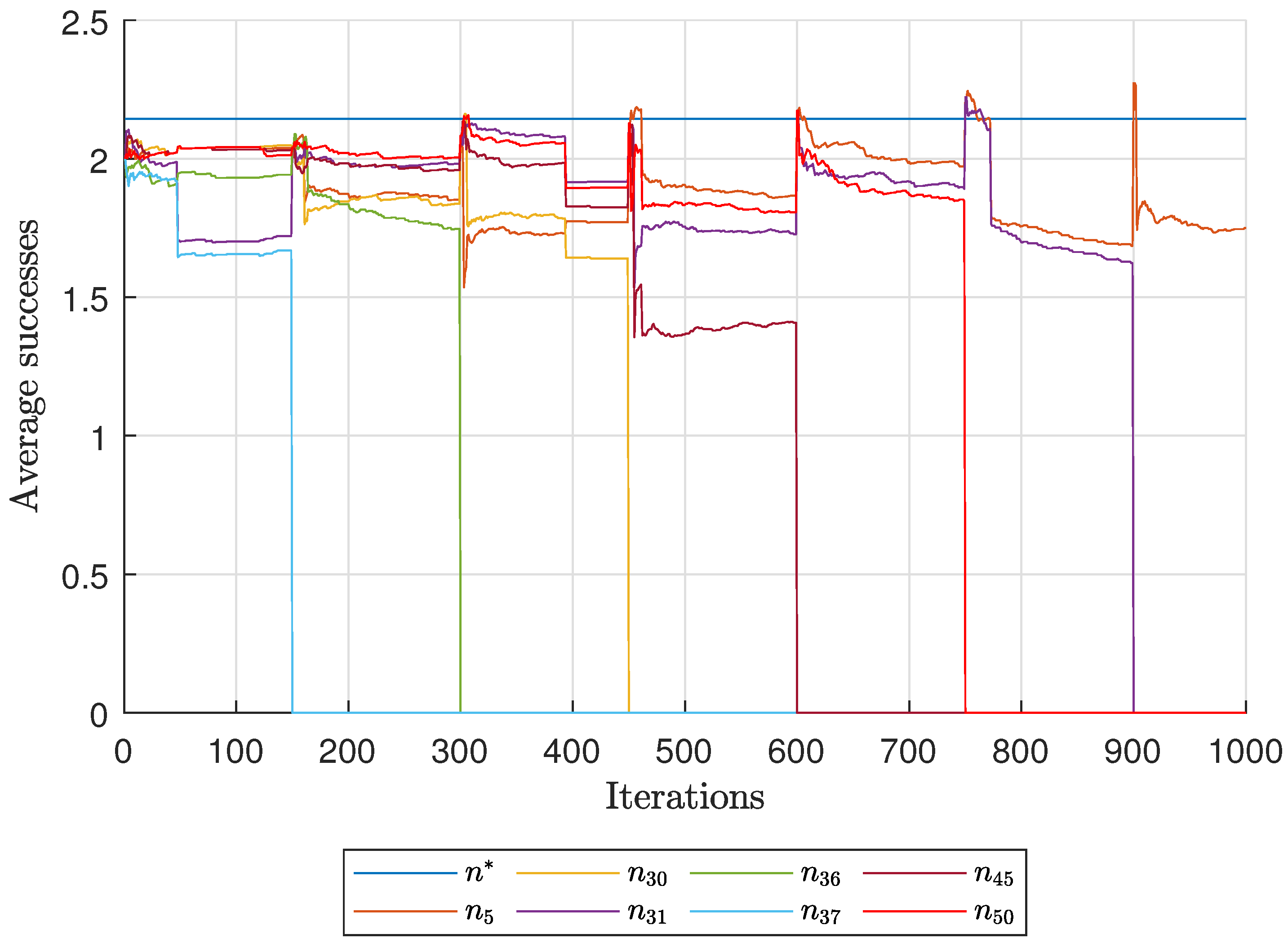 Algorithms 18 00637 g021