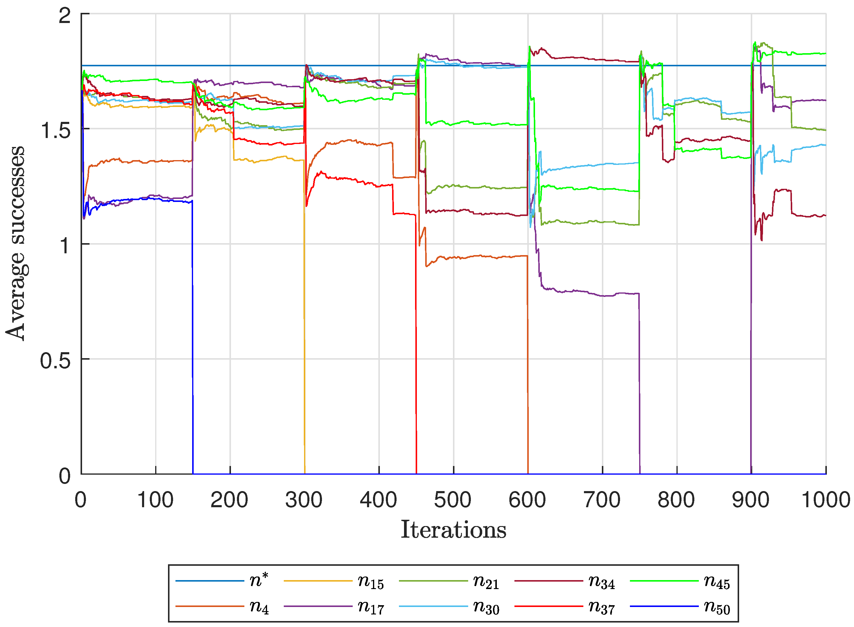 Algorithms 18 00637 g022