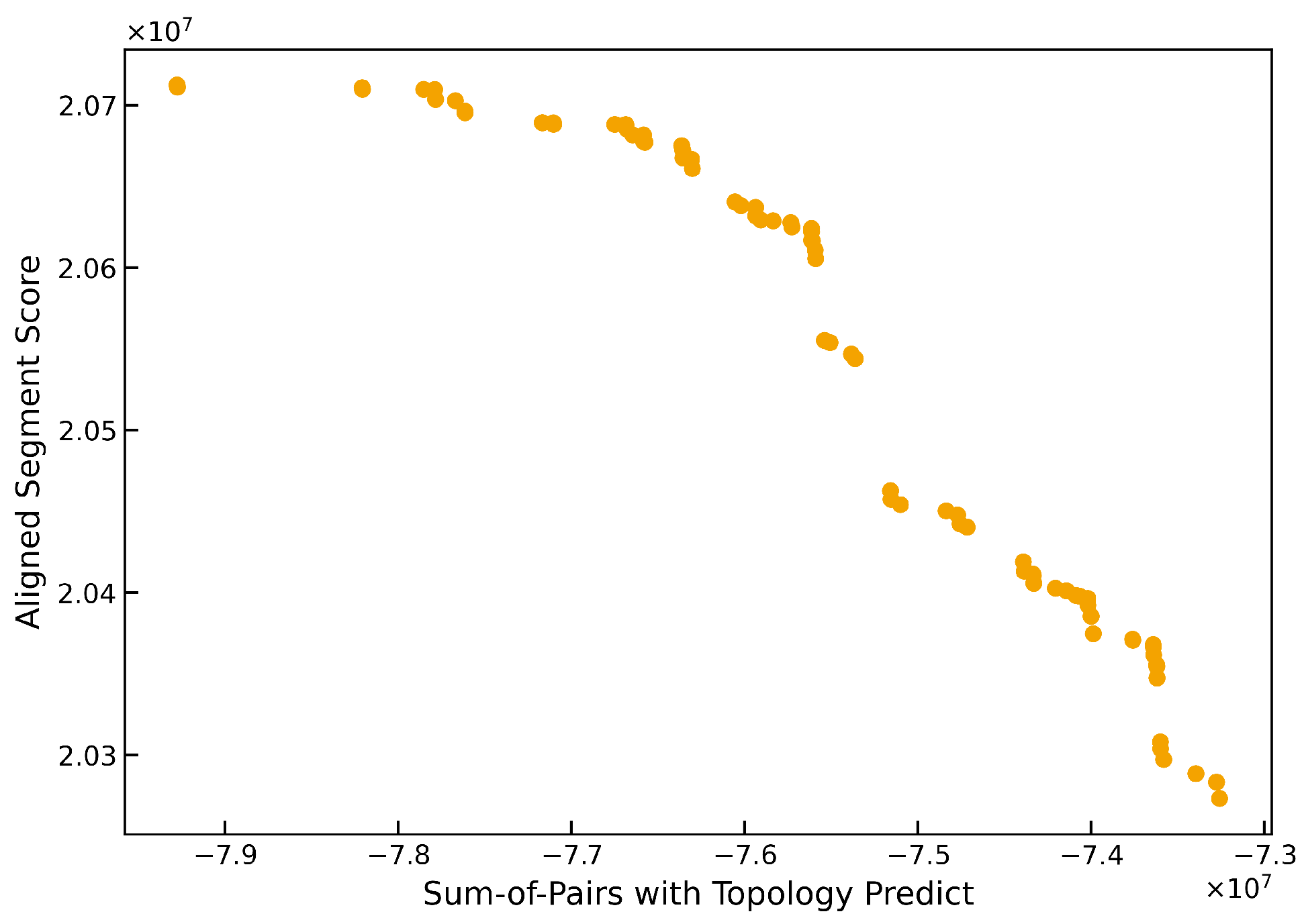 Algorithms 18 00640 g002