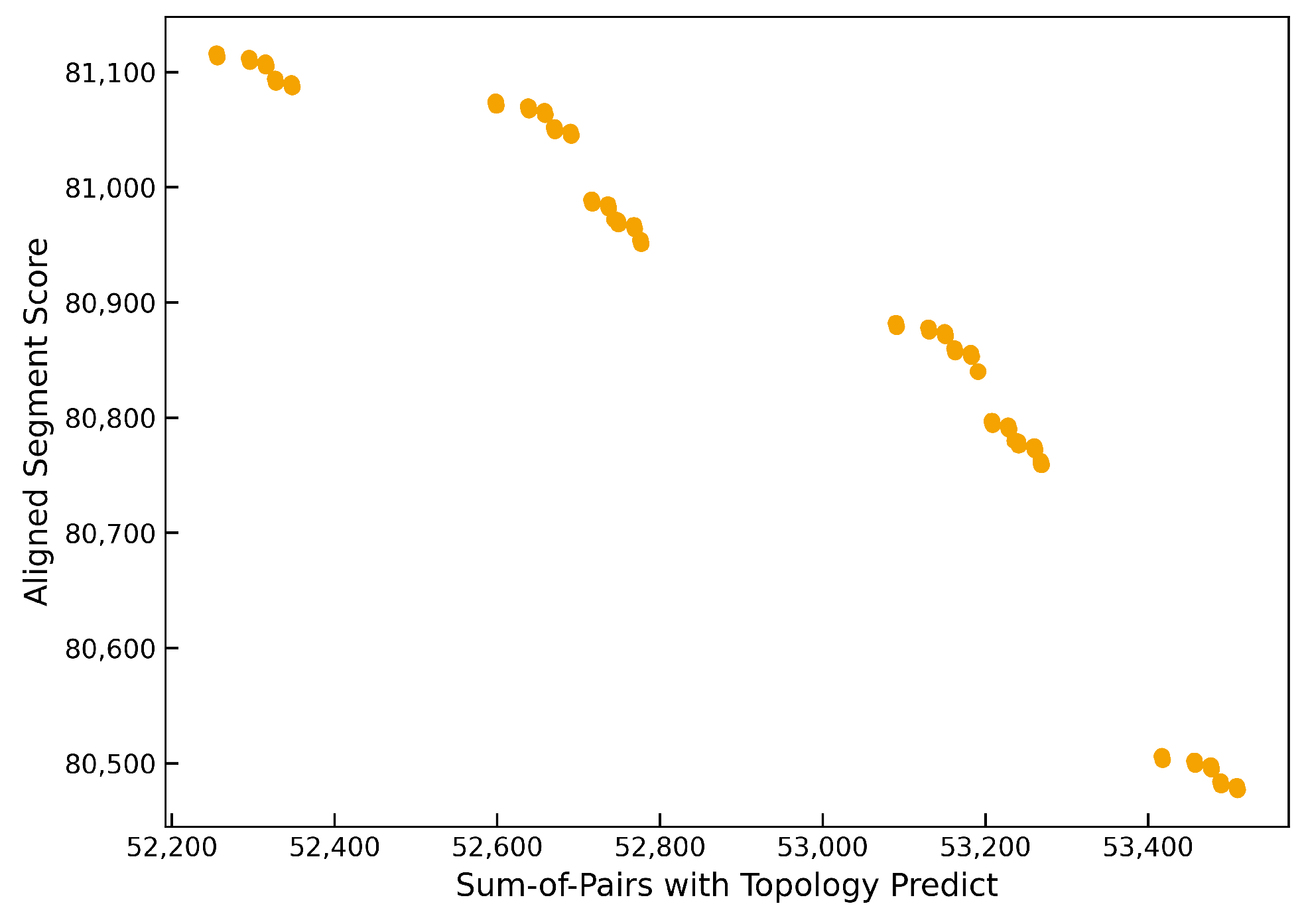 Algorithms 18 00640 g003