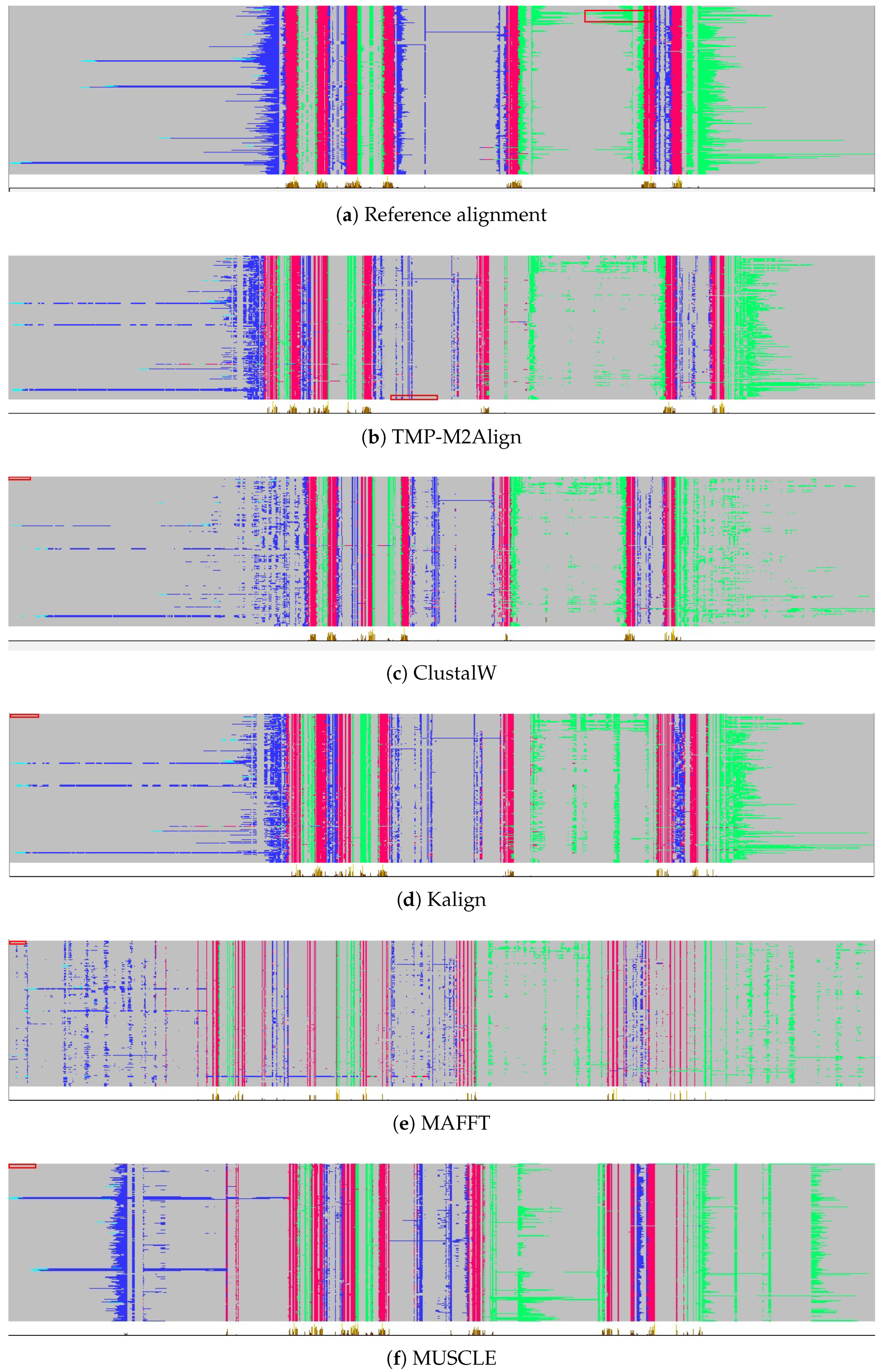 Algorithms 18 00640 g005