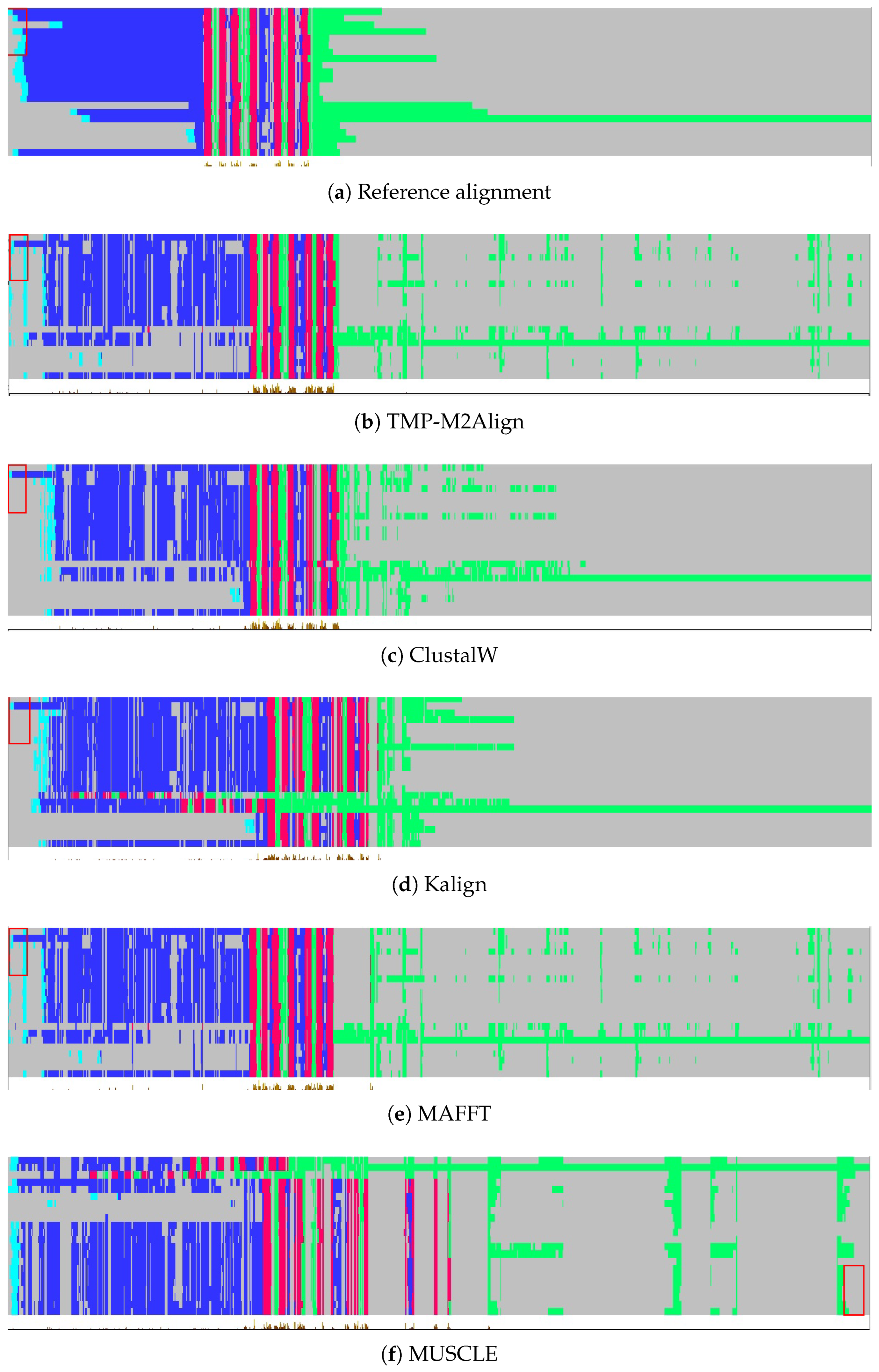 Algorithms 18 00640 g006