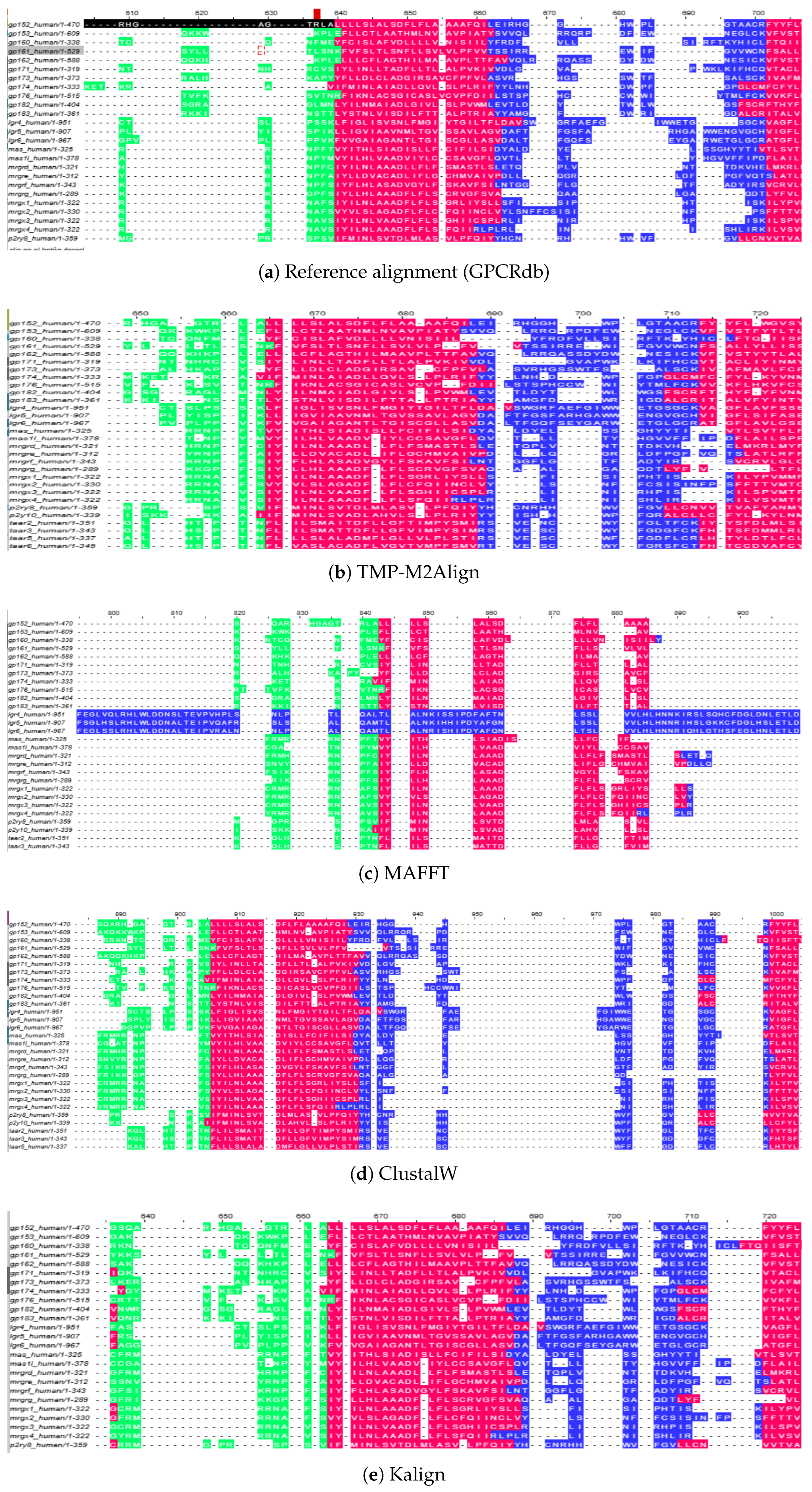 Algorithms 18 00640 g007