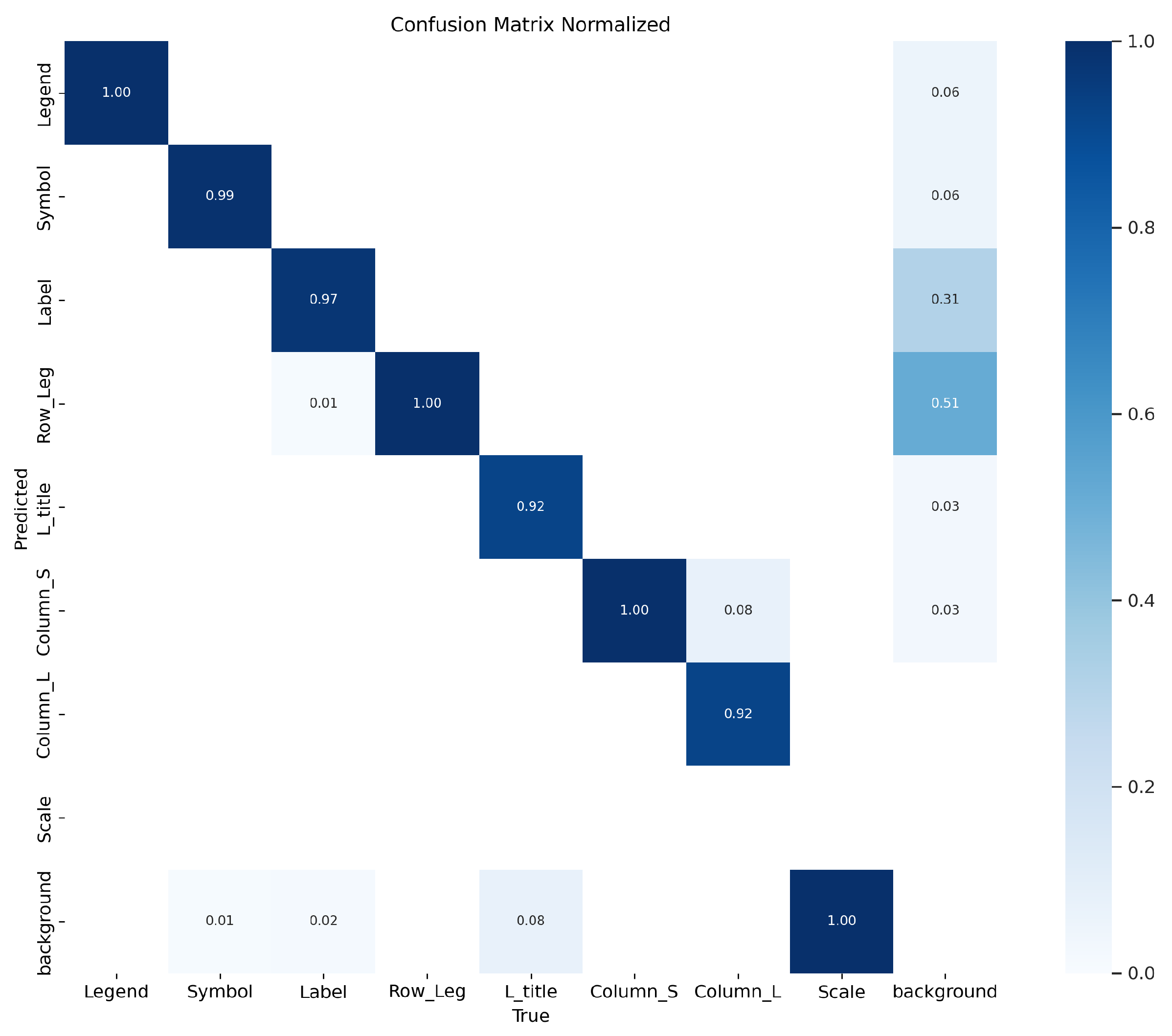 Algorithms 18 00642 g003